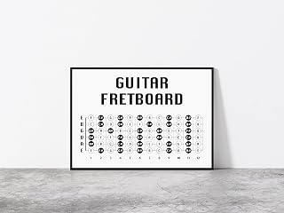 Guitar Fretboard Poster, Guitar Fret Notes, Guitar Neck, Guitar Christmas Gift Birthday Present (A3 (420mm x 297mm))