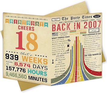 Missonemi Happy 18th Birthday Card, Vintage 18th Birthday Gifts for Girls Boys, Retro 18 Year Old Birthday Decorations for Son Daughter, Jumbo Birthday Cards for 18 Year Old Granddaughter Grandson,