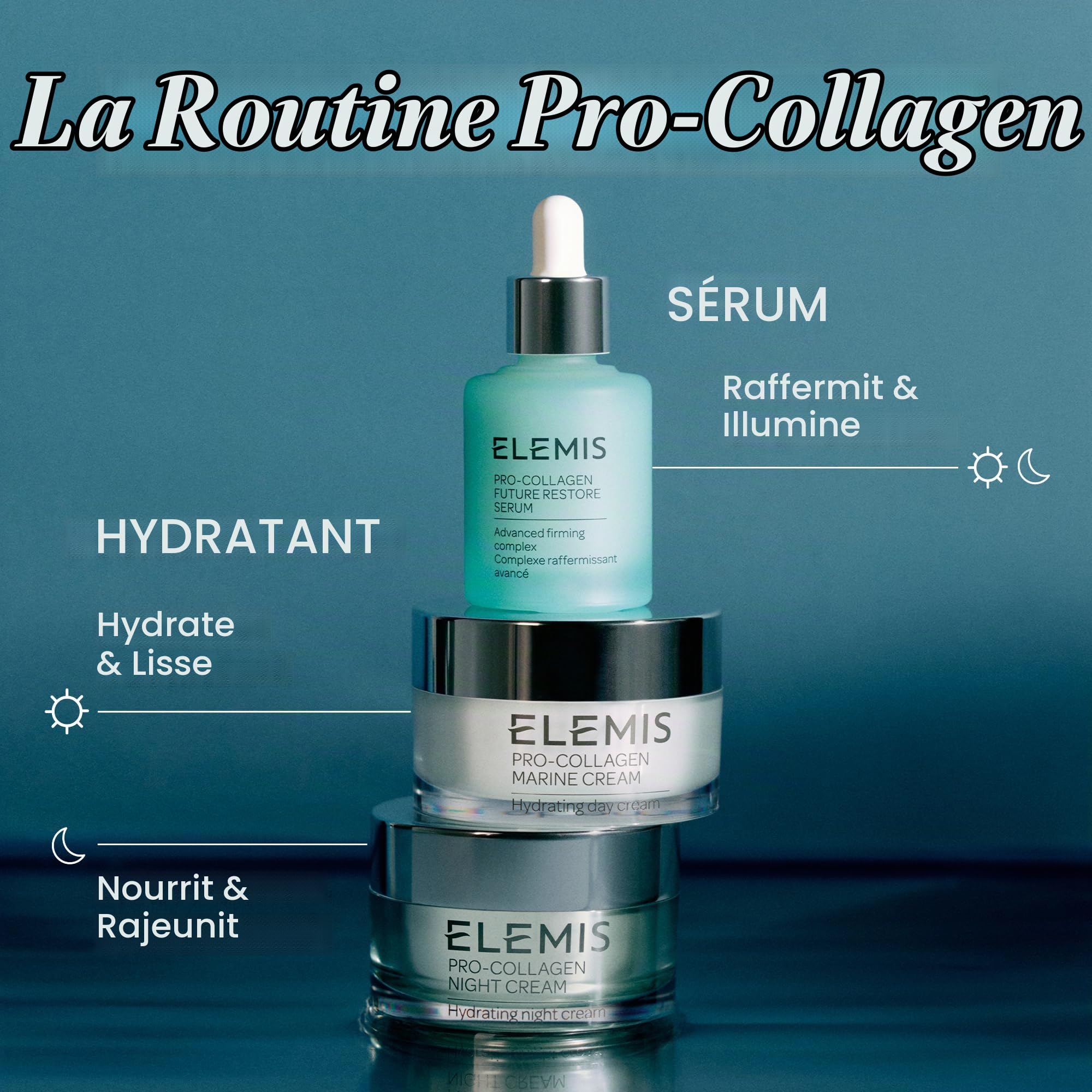 Elemis Crème Marine Elemis Pro-collagène, Lotion Hydratante Quotidienne De Visage Anti-rides, Gel-crème Hydratant Ultraléger, Pour Une Douceur, Éclatant Et Rajeuni, Convient À Tous Les Types De Peau, 50ml