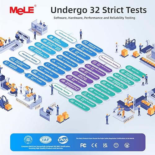 Miniatura 9 de MeLE Quieter4C Mini PC sin ventilador 12th Alder Lake N100 (hasta 3.4 GHz 4C4T) 8 GB LPDDR4x 128 GB de almacenamiento Micro computadora de