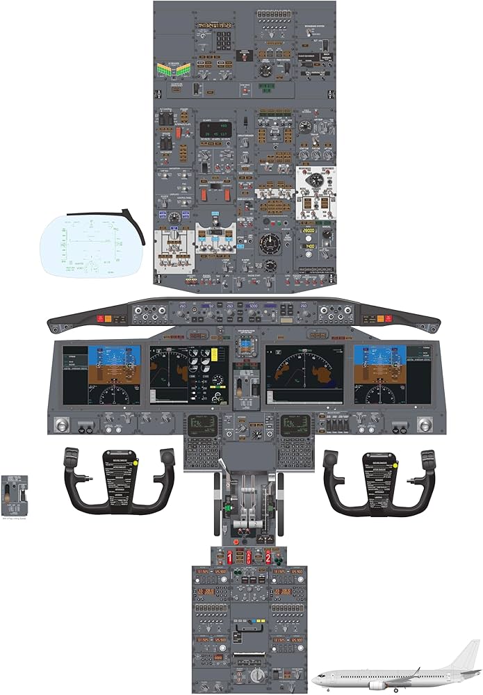 Amazon.com: Boeing 737-MAX7, MAX8, MAX 9 and MAX10 Cockpit Poster