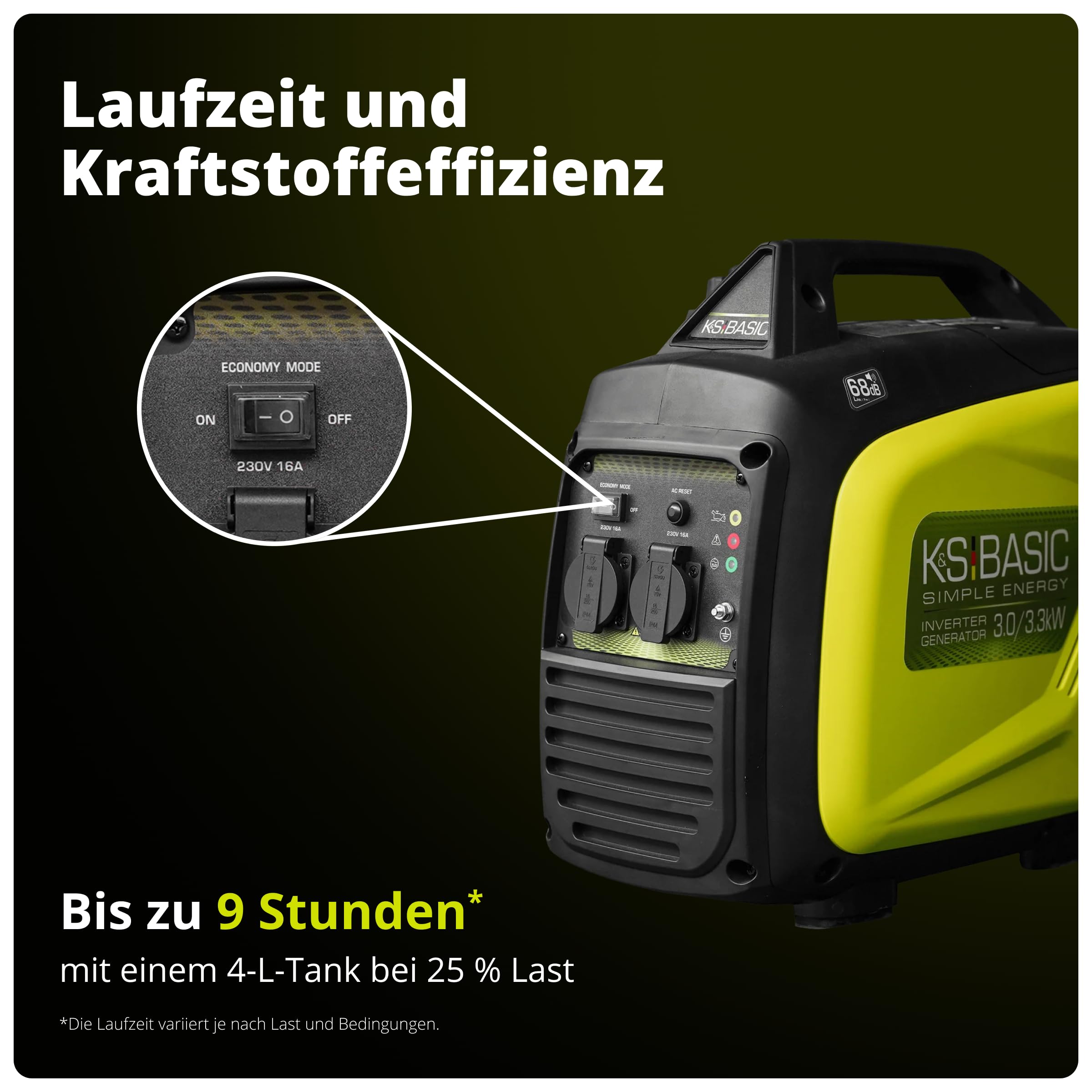 K&S BASIC KSB 33i S Inverter-Benzingenerator 3,3kW, stromerzeuger Inverter hat stabile Ausgangsspannung,schallgedämmten Gehäuse, Benzin notstromaggregat mit 100% Kupferwicklung,generator Inverter