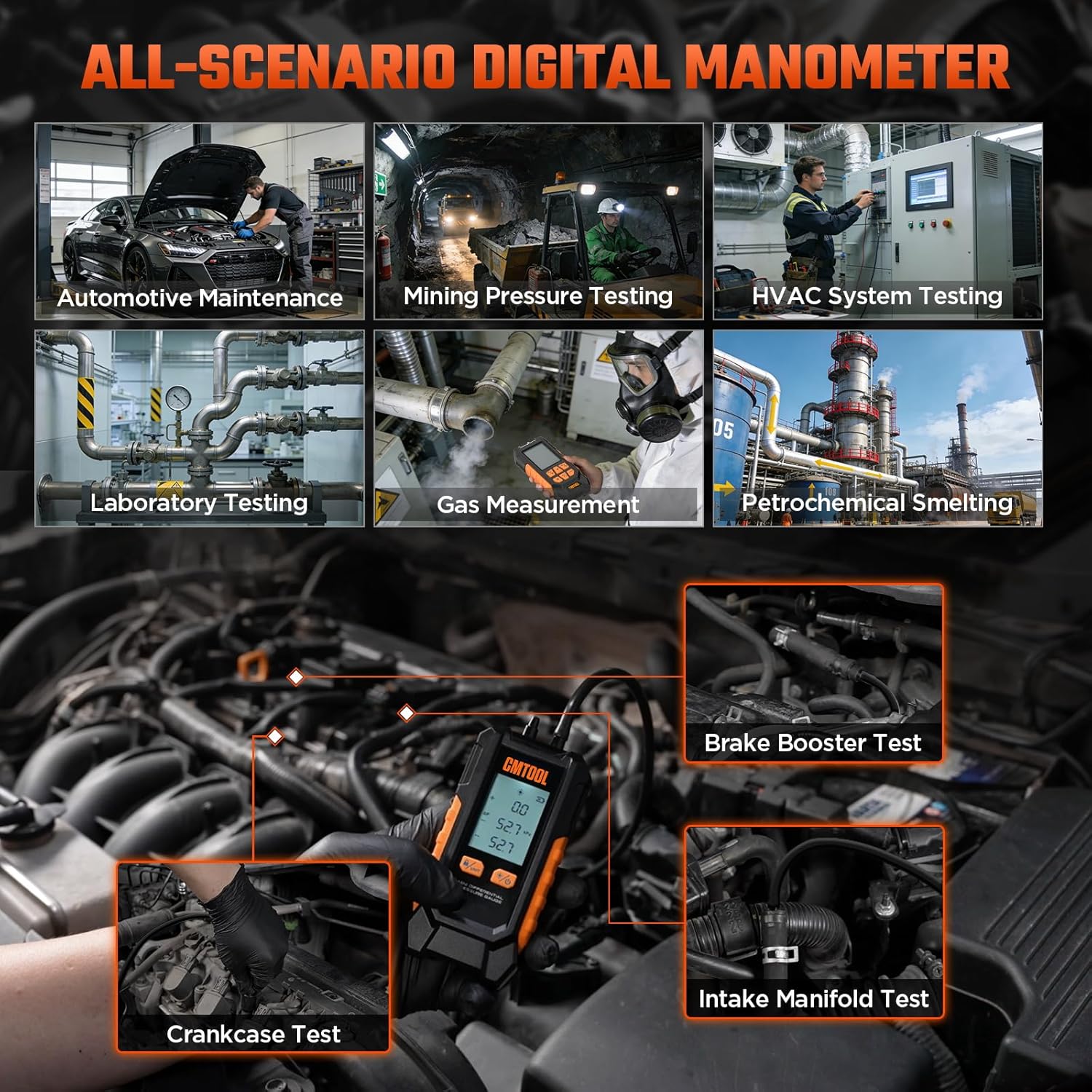 Manometer Gas Pressure Tester, Digital Manometer, -100-200Kpa, 6 Units Differential Pressure Gauge, Max/Min/Data Storage, 2-Port Tester for HVAC/Automotive Brake/Industrial/Lab Calibration (Mini)