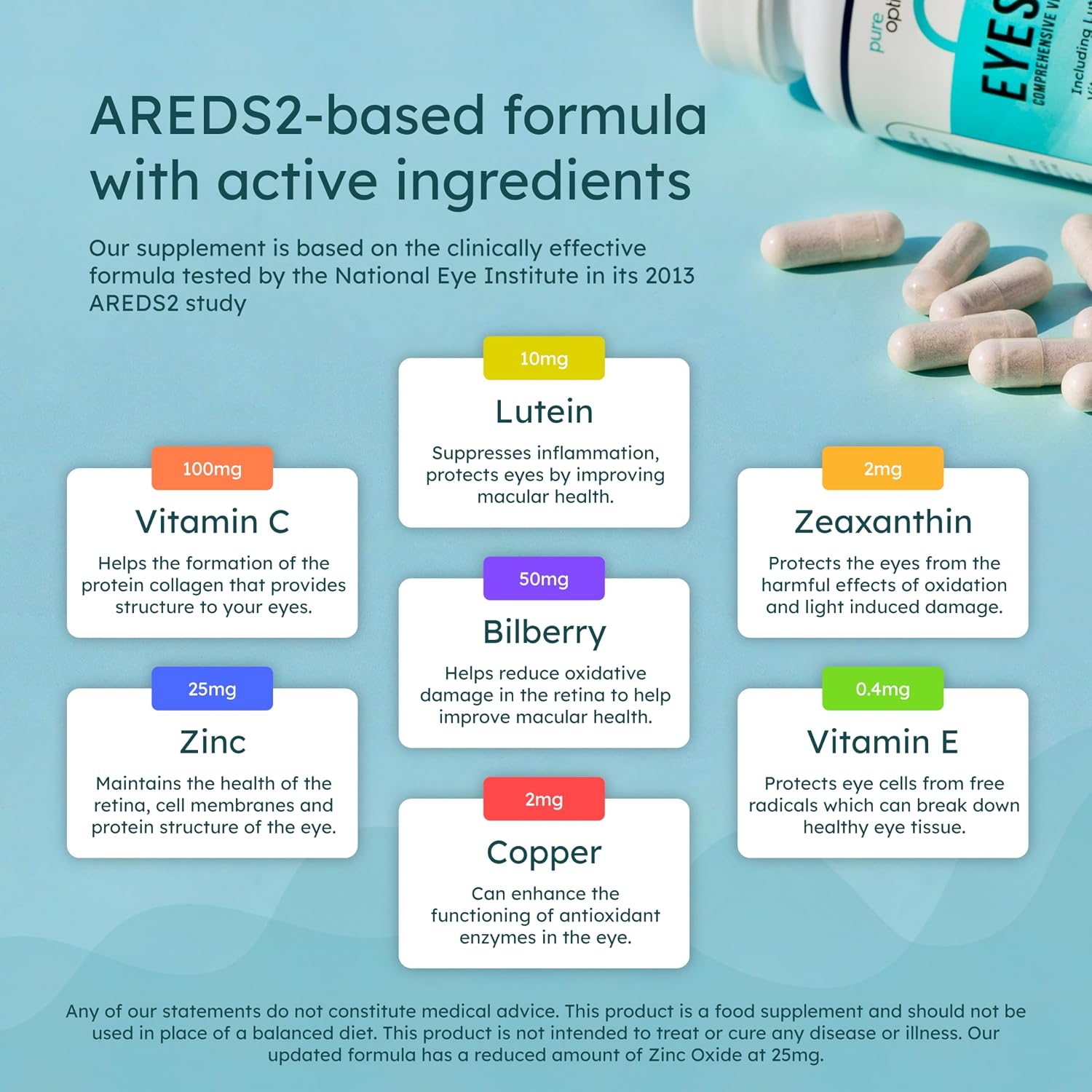 Pure Optical Eyesight Plus AREDS2 Eye Supplement - Eye Health India | Ubuy