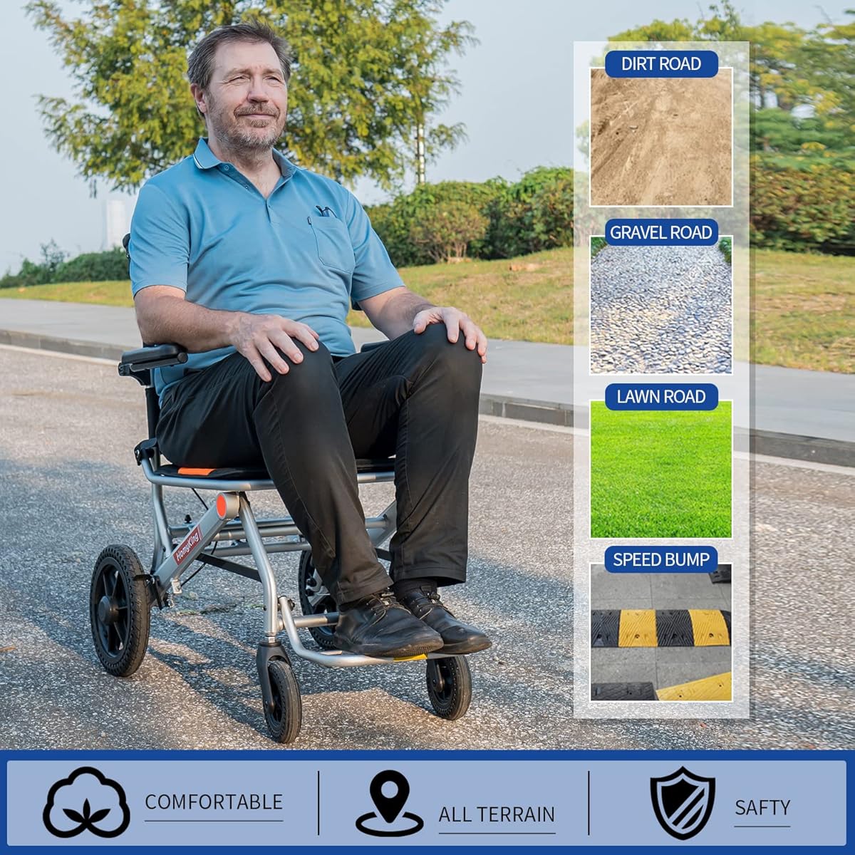 27/mo Finance HomyKing Lightweight Wheelchair for Adults, Portable