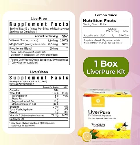 Miniatura 3 de Youngevity Desintoxicación de 30 días - Hígado, intestino, digestión definitiva - Más de 30 frutas, hierbas y cofactores patentados - Limpieza