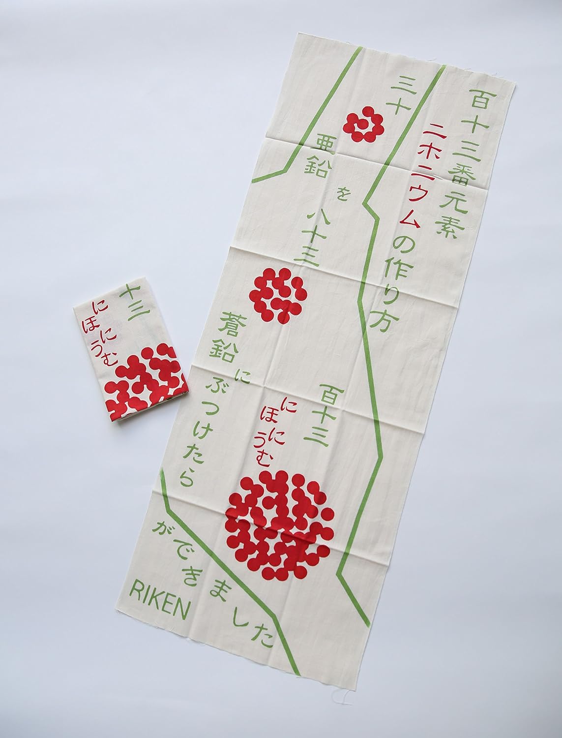 Amazon Co Jp ニホニウム手ぬぐい ホーム キッチン