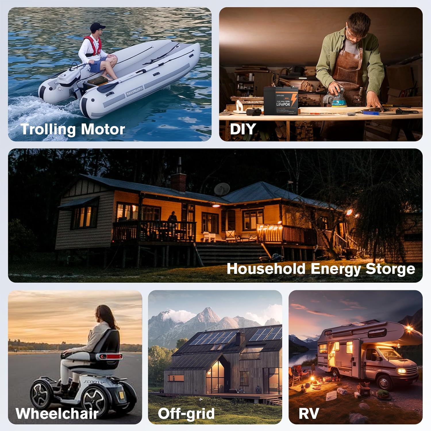 12V 100Ah Mini LiFePO4 Lithium Battery, 20.9lb Lightweight, 100A BMS, 4000+ Cycles – for RV, Trolling Motor, Solar & Off-Grid