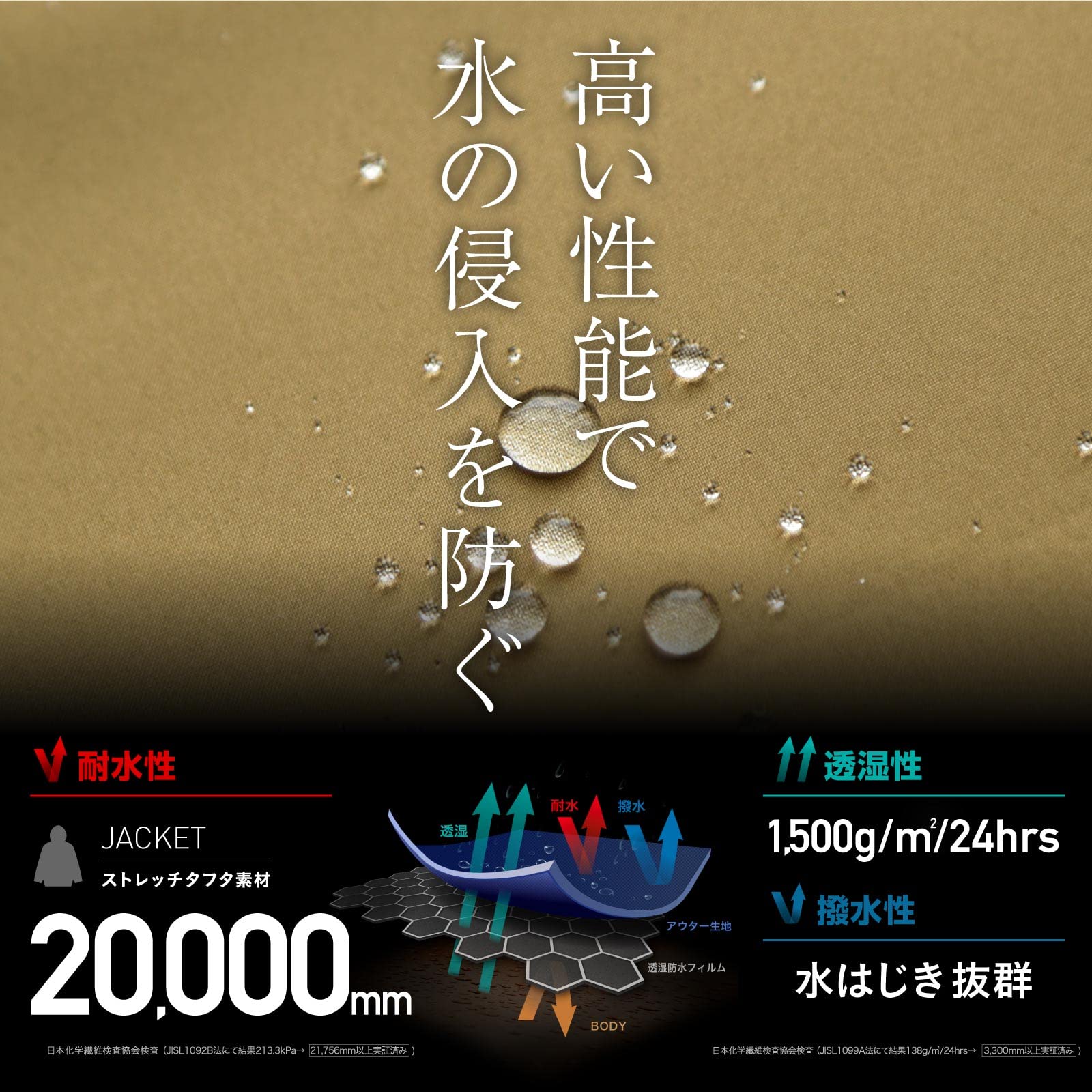 Amazon | namelessage(ネームレスエイジ) スノーボード ウェア