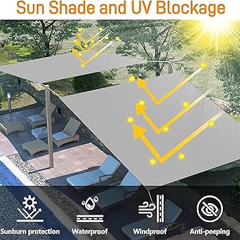 Outdoor Waterdichte pergola luifel vervanging 3 x 5 m zonnescherm zeil met UV-blokkering weerbestendig doorvoertules gratis touw ideaal voor tuin, terras, feest, zwart