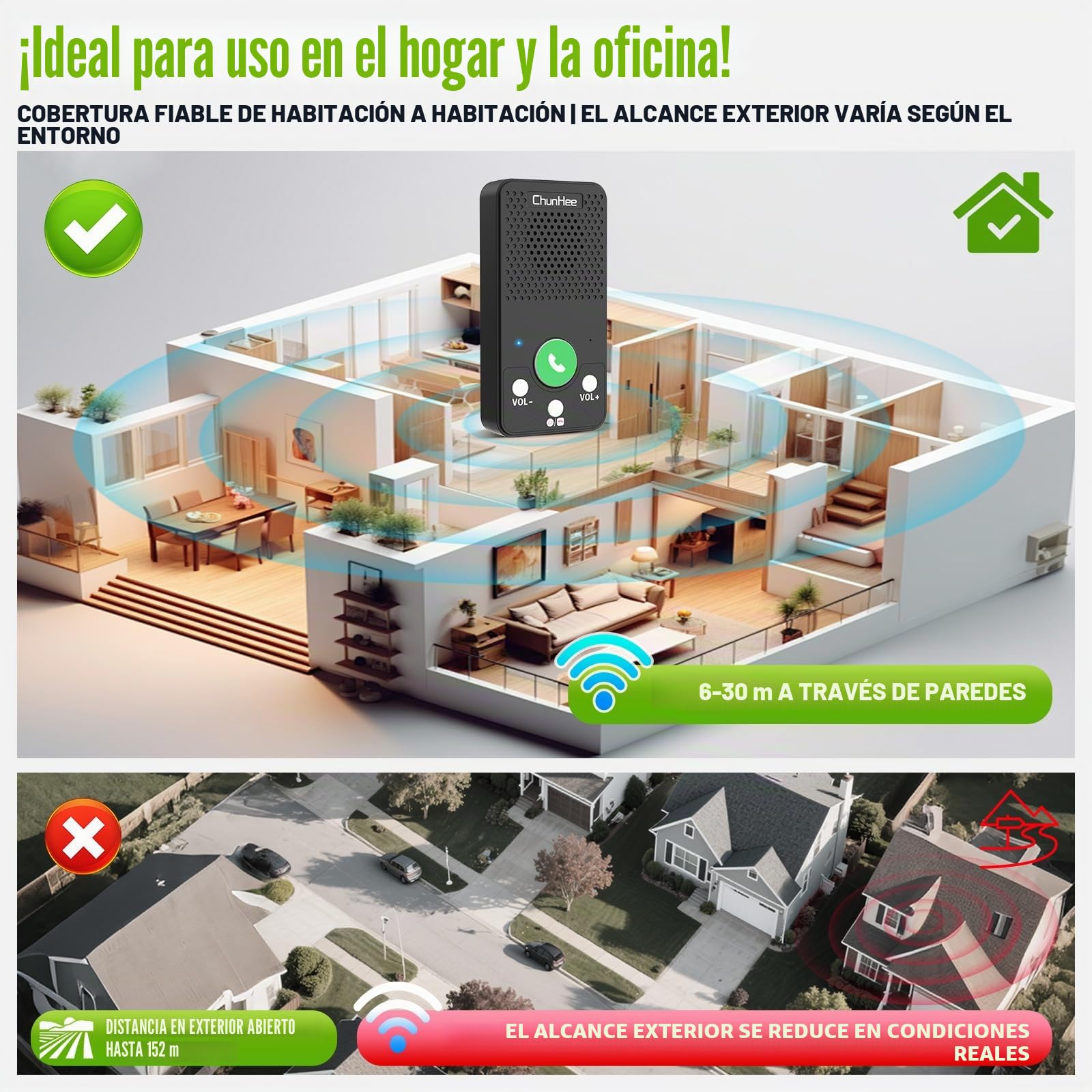 ChunHee Sistemas de intercomunicación dúplex completo para el hogar, sistema de intercomunicación de contacto de 2 vías | Fácil de usar, un botón para llamar/contestar, recargable, ligero, buen sonido, intercomunicador para ancianos