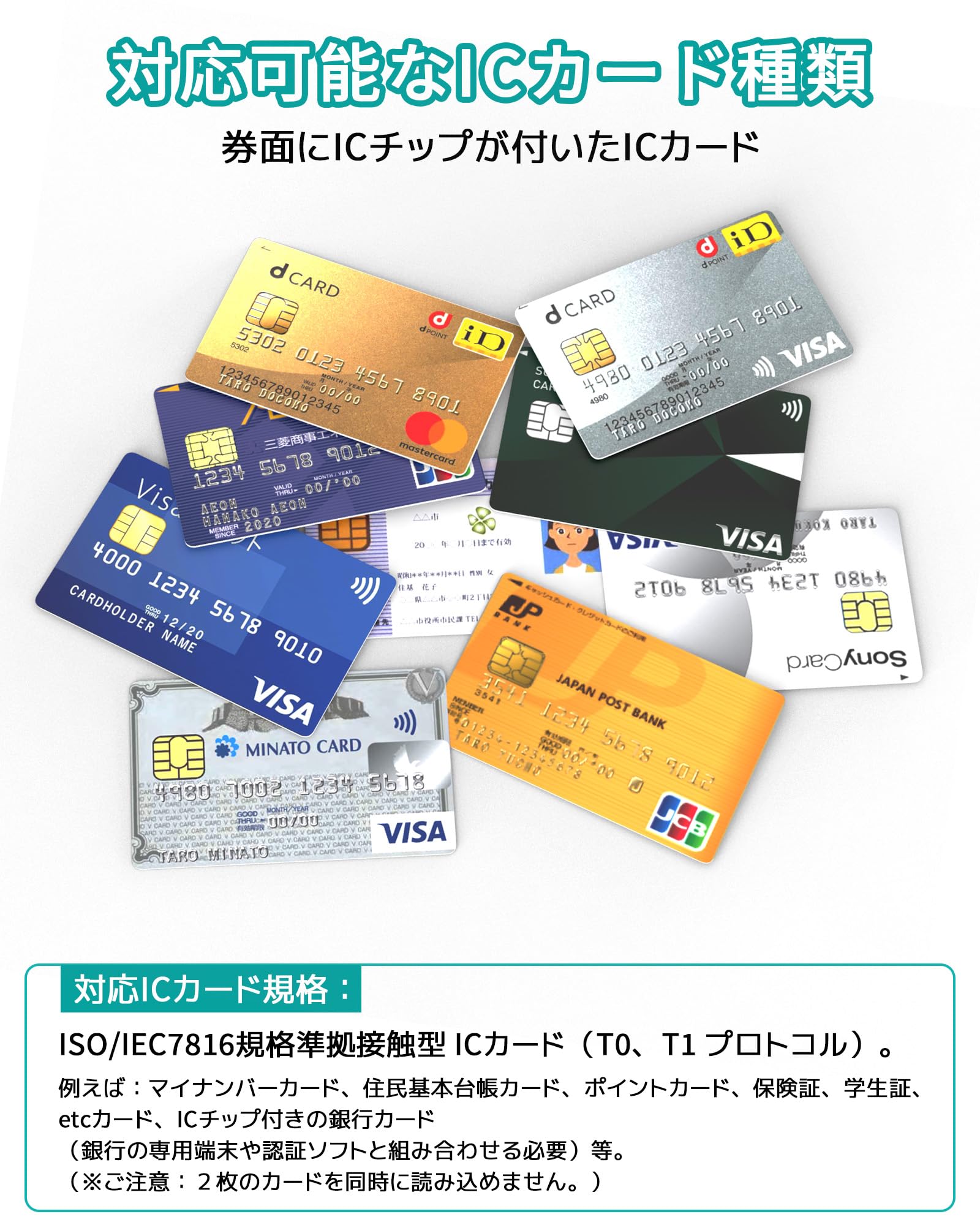 Amazon.co.jp: Dalugo ICカードリーダー マイナンバーカード対応 接触