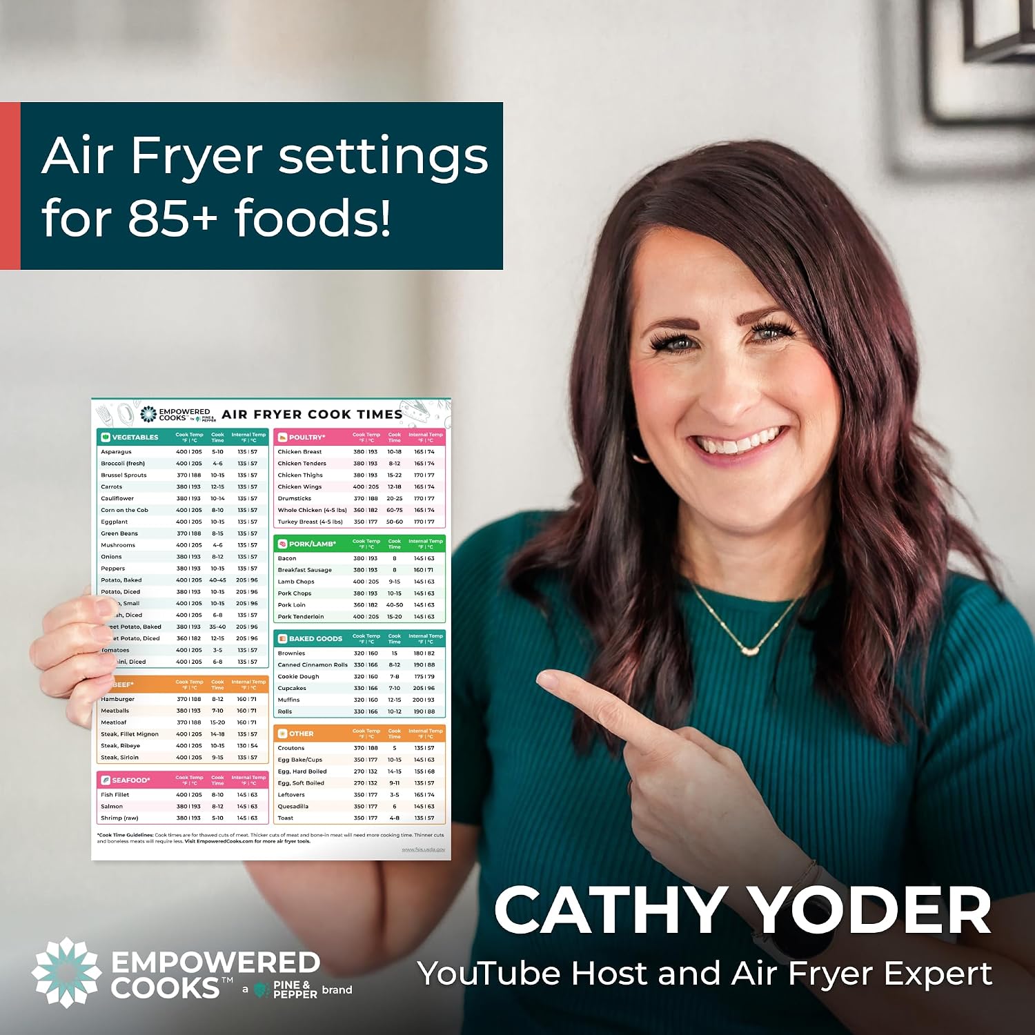 Cathy Yoder holding Air Fryer Cheat Sheet