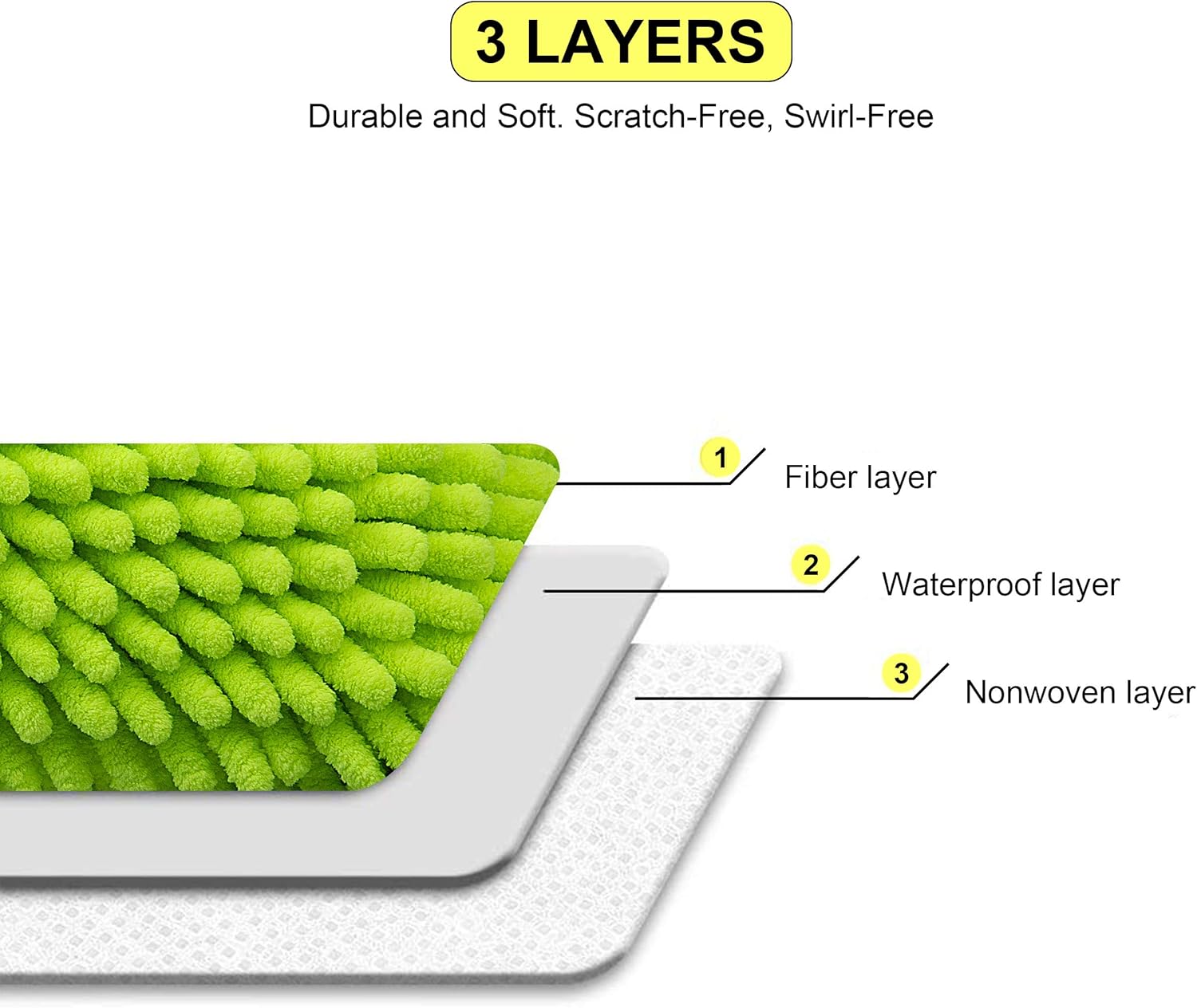 anngrowy Car Wash Mitt 2 Pack - Large Size Microfiber Wash Mitt Car Cleaning Mitts Premium Chenille Car Washing Gloves Winter Waterproof Car Wash Rag Sponge Kit with Lint Free & Scratch Free : Automotive