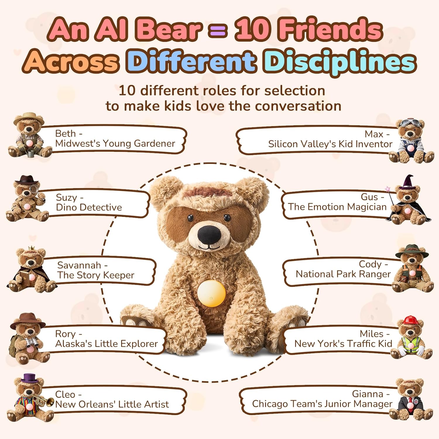 AI Talking Interactive Stuffed Animal Toy with ChatGPT, Smart Storytelling Teddy Bear with Magnetic AI Reactor, Educational & Emotional Companion Toys, Real-Time Voice Plush AI Toys for Kids Age 3+