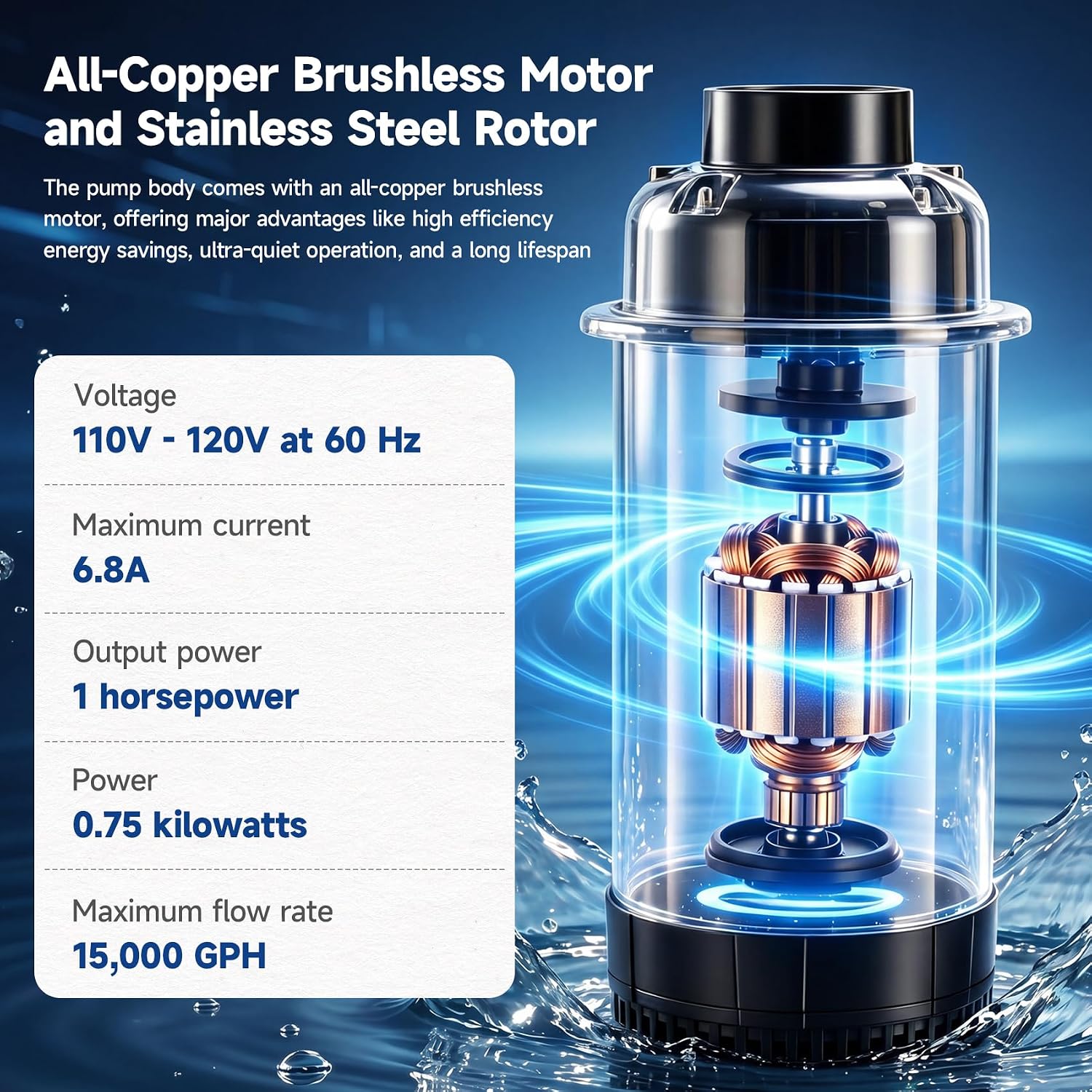 Pond Fountain Aerator with Lights,1HP 15000GPH 750W, 100FT of Power Cord
