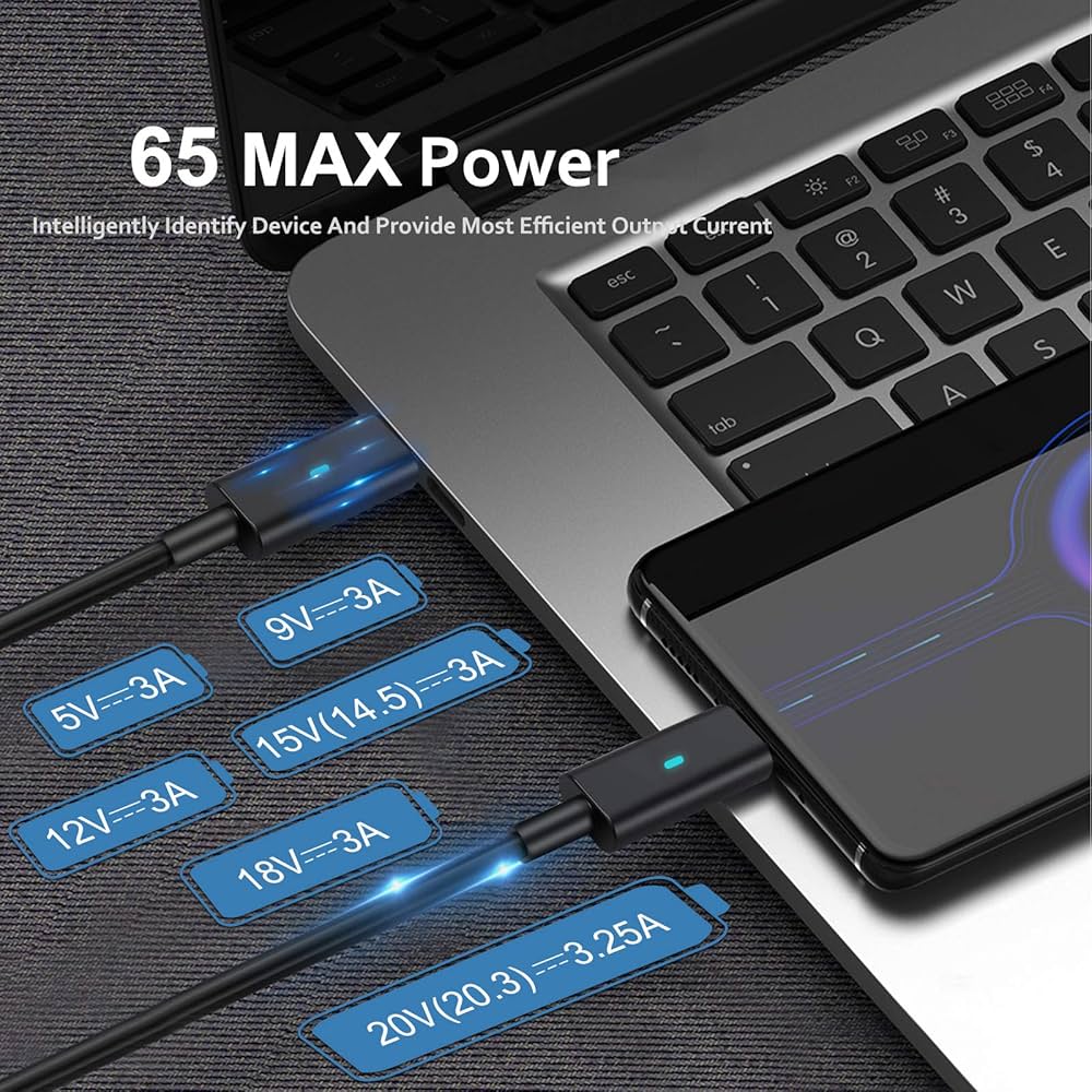 Cargador de CA USB C para laptop de 65 W y 45 W, compatible con Dell Latitude 5410 5420 5430 Cargador de CA USB C para laptop de 65 W y 45 W, compatible con Dell Latitude 5410 5420 5430