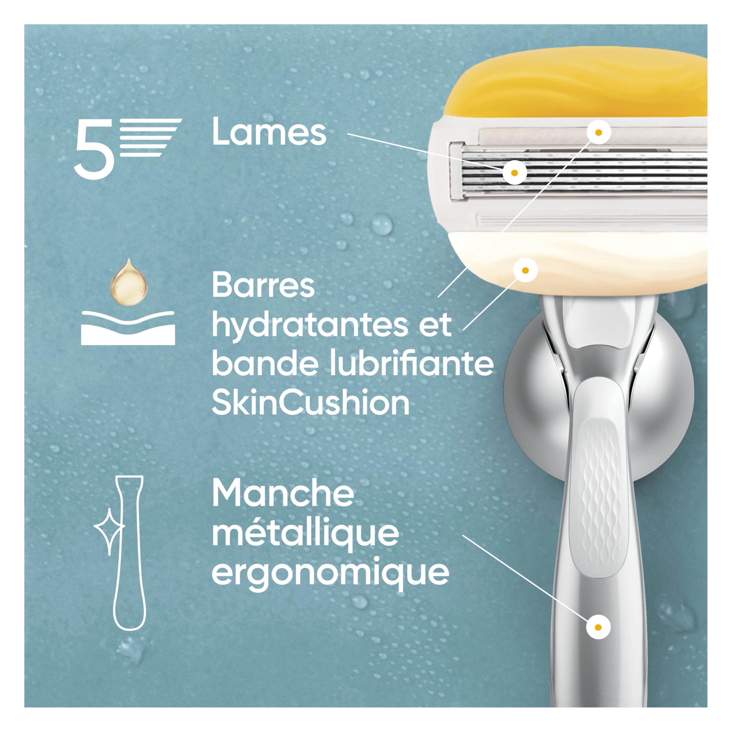 Gillette Venus Lames de Rasoir Femme Pro ComfortGlide 10 Rechanges Cartouche Bande Lubrifiante Parfum Noix de Coco Aloe Vera Rasage Peau Sèche