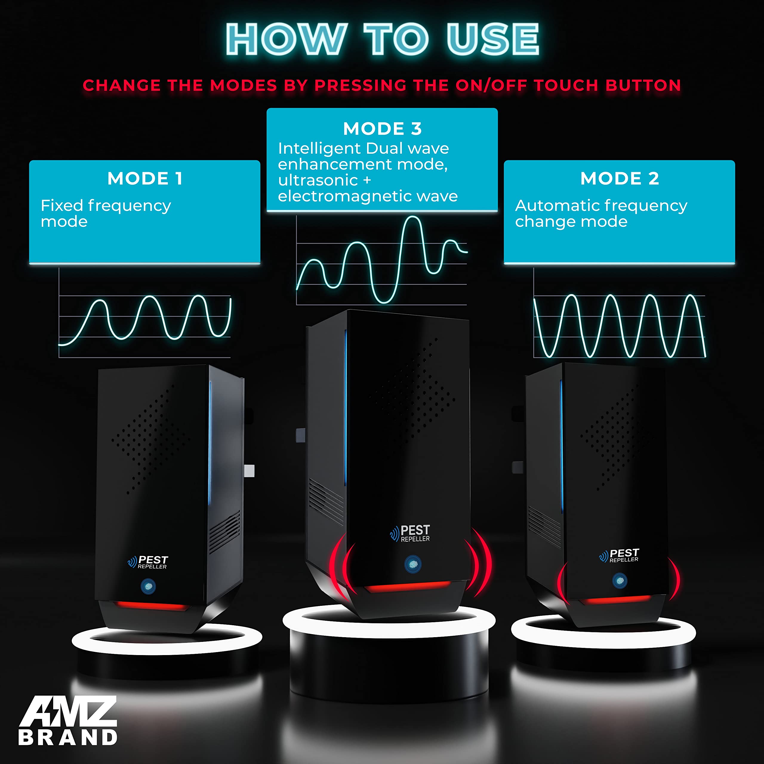 AMZ BRAND Ultrasonic Pest Repeller 2 Pack Powerful Mouse Repellent