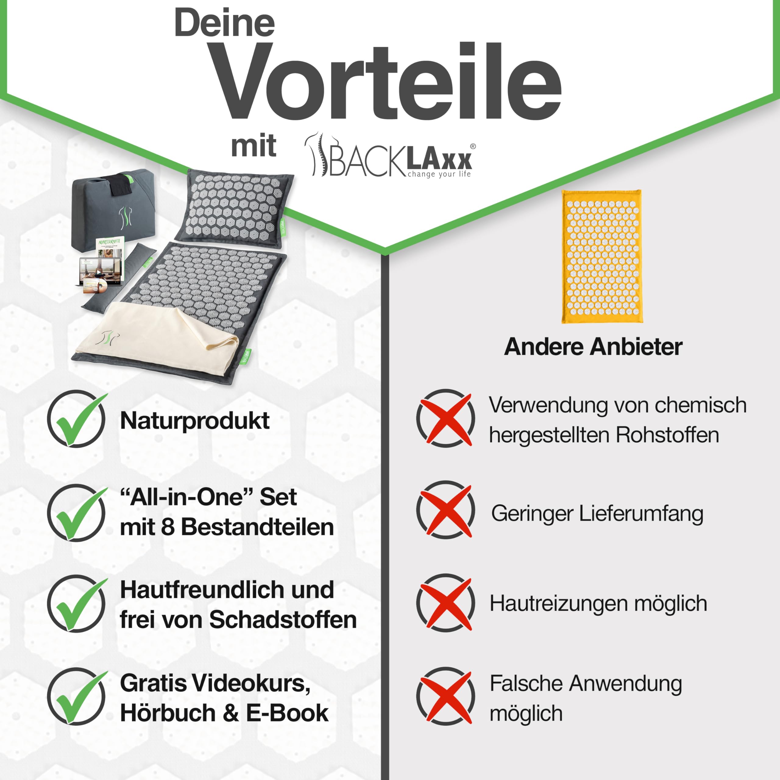 BACKLAXX® Akupressurmatte mit Kissen, Tuch und Tasche | Akupunktur-Matte mit Stacheln zur Massage | Entspannung Akkupressmatte für Nacken & Schulter | Massagematte für Rücken & Ganzkörper