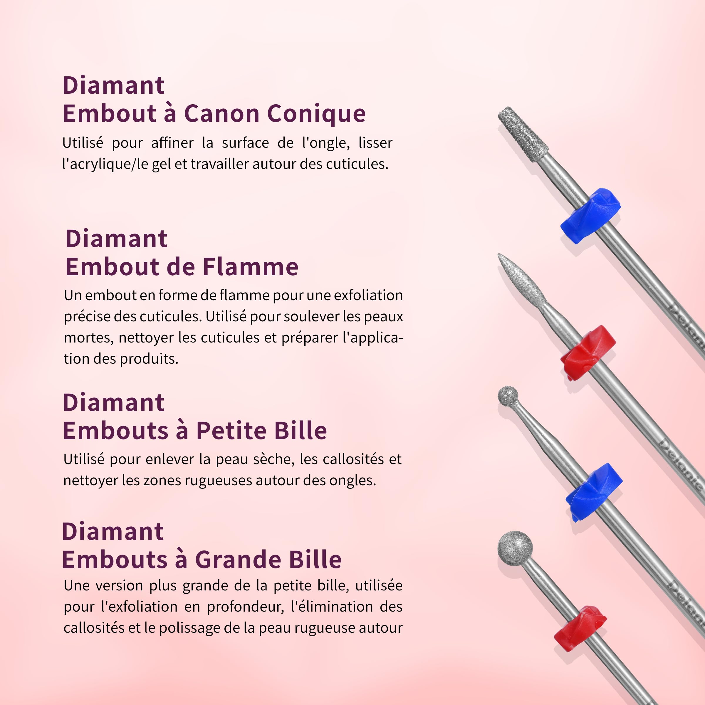 Delanie 7Pcs Embout Ponceuse Ongles 3/32 en Carbure de Tungstène & Diamant, Foret a Ongles Outils Professionnel pour Éliminer Gel Acrylique Cuticule