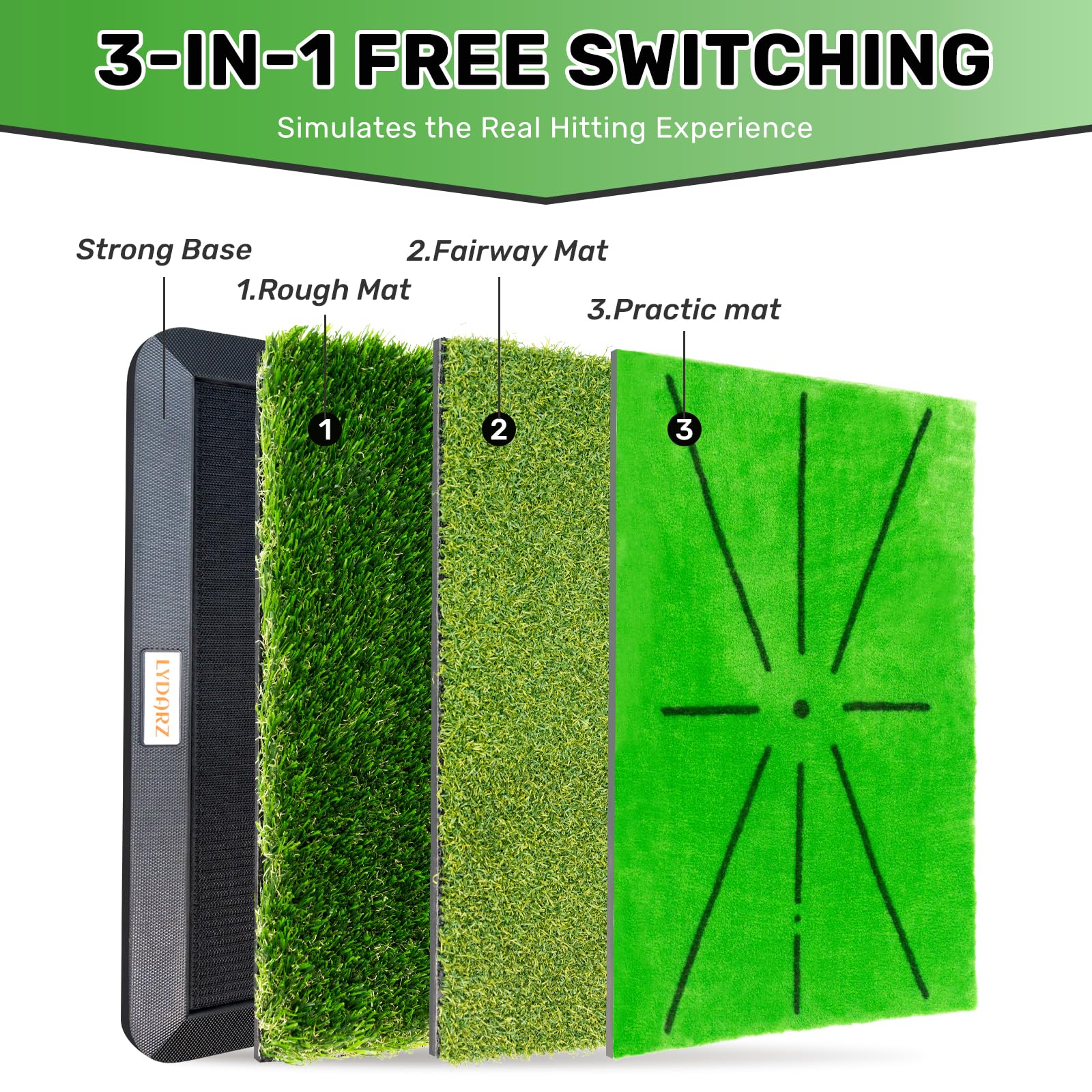 Golf Hitting Mats Training Equipment, Golf Practice Mat with Instant Swing Path Feedback, 3 Replaceable Golf Training Mats with No-Slip Heavy Duty Rubber Base, Rough/Fairway/Divot Golf Mat