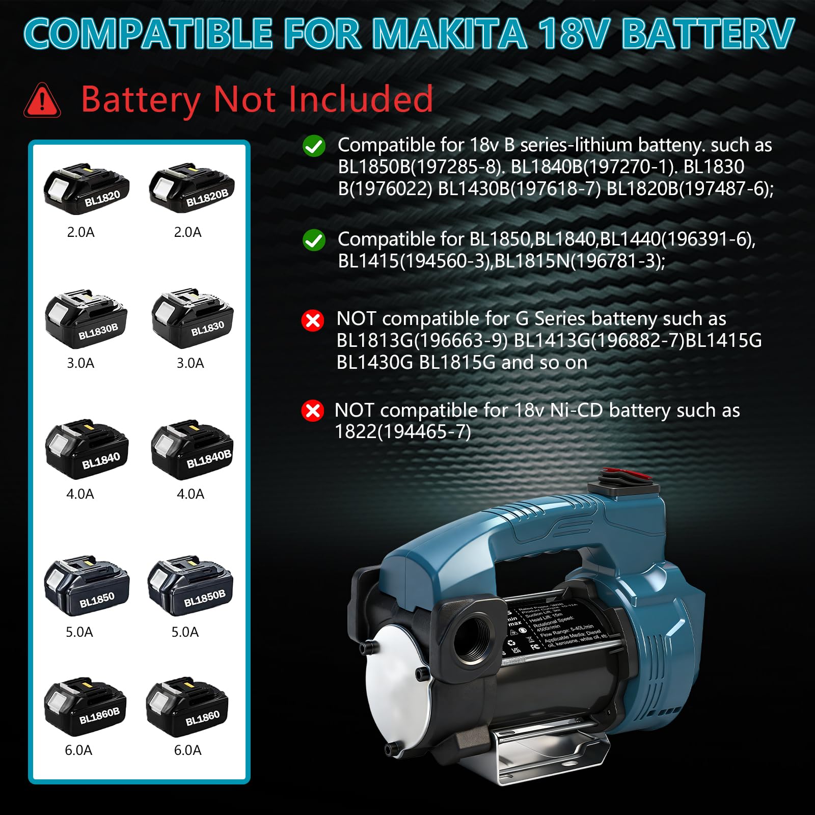 Akku Dieselpumpe für Makita 18V,40L/min Tragbare Elektrische Selbstansaugende Ölpumpe, 3m Saugtiefe 15 m Kopf Förderpumpe für Diesel, Kerosin(Ohne Akku)