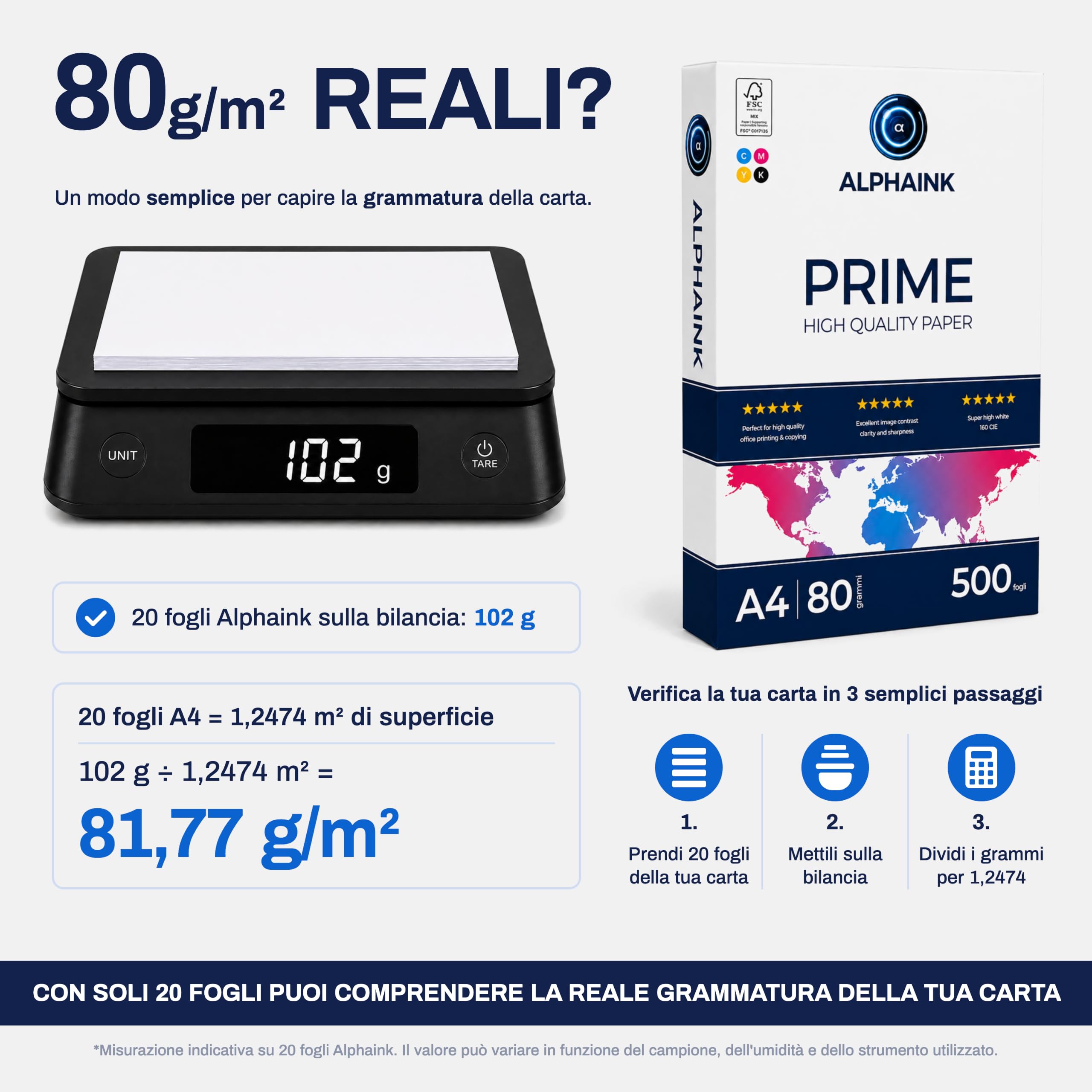 Alphaink Carta A4 80gr Dichiarata, 20 Risme da 500 Fogli, 10000 Fogli per Stampante Laser Inkjet e Fotocopie, CIE 160, FSC, Ecolabel, ISO 9706