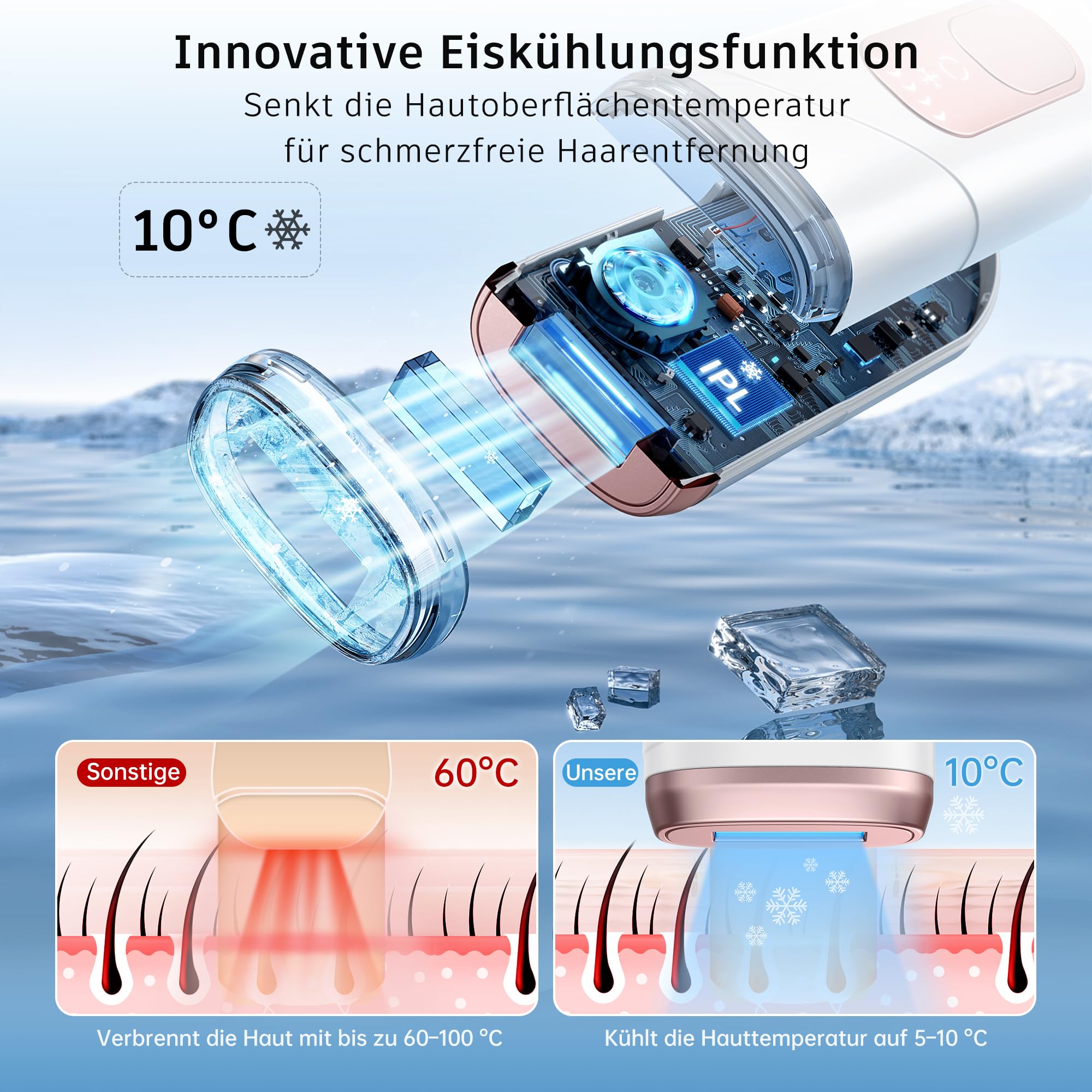IPL Laser Haarentfernung mit Kühlfunktion, Unbegrenzten Blitzen, 600-1200NM Rotlichttechnologie, Schmerzfrei für Frauen Männer Körper - Rose