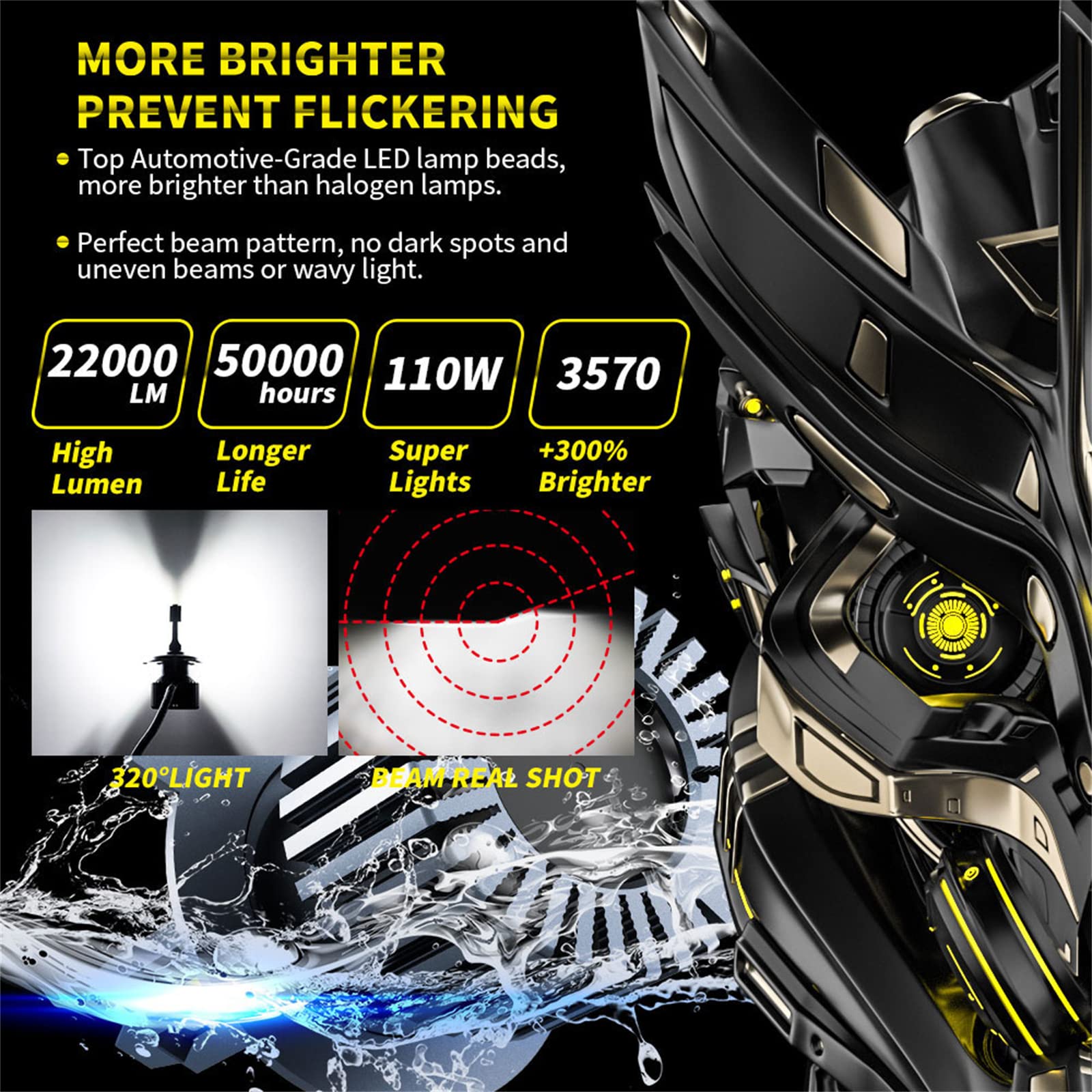 Bombillas LED Para Faros Delanteros De 6500 K, Blanco Frío, Bombillas LED Canbus Para Faros Delanteros De 22000 Lm Por Juego Con Ventilador Silencioso De Refrigeración, Paquete De 2,H7