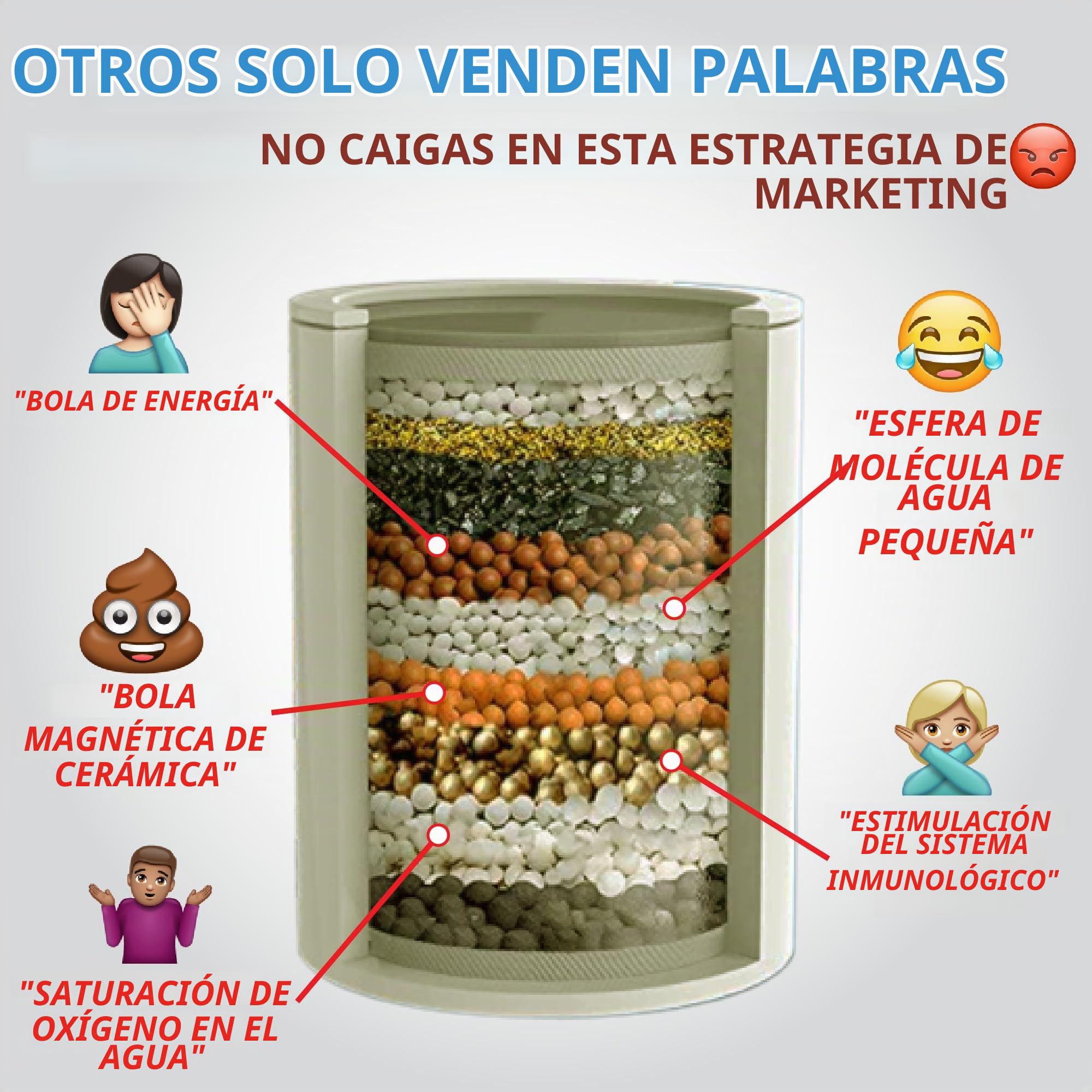 weAQUA Paquete de 2 filtros de ducha resistentes, 99% de eliminación para agua dura, cloro, fluoruro, metales pesados, microvida, orgánicos y más | Ayuda a reducir la piel seca, la picazón y el cabello encrespado