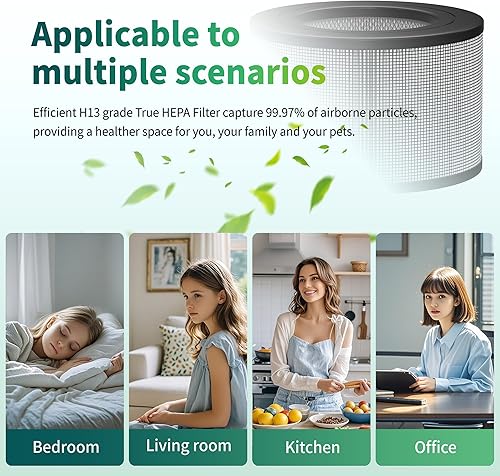 Miniatura 8 de Filtro de repuesto 24000 H13 para purificadores de aire Honeywell 240002450050250-S52500, 1 HEPA + 2 prefiltros de carbono