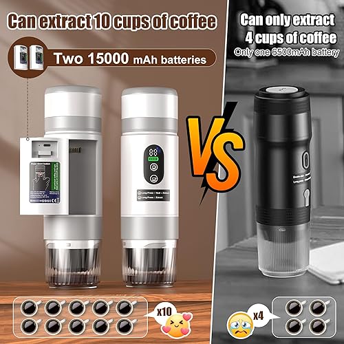 Miniatura 5 de Cafetera portátil con 2 baterías recargables extraíbles de 15,000 mAh, cafetera eléctrica para campamento y viajes, 2.7 fl oz de café calientefrío,