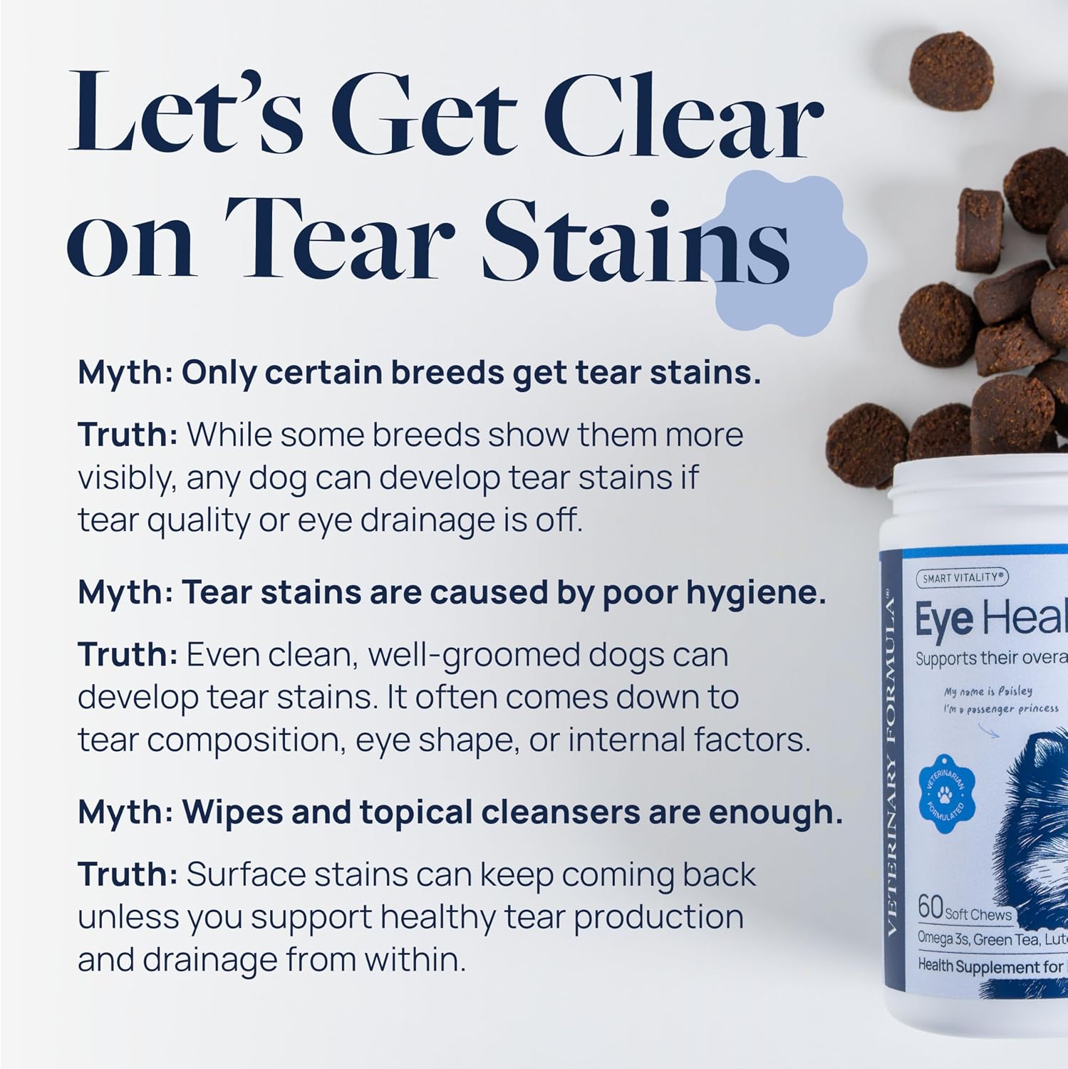 Eye Health Chews for Dogs Omega 3 Lutein Cranberry – Supports Moisture Stain Reduction Immunity