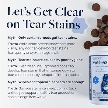 Veterinary Formula Eye Health Supplement for Dogs Vet-Formulated Tear Stain Chews with Omega 3, Lutein & Cranberry Smart Vitality Supports Eye Moisture, Stain Reduction & Immunity, 60 Soft Chews