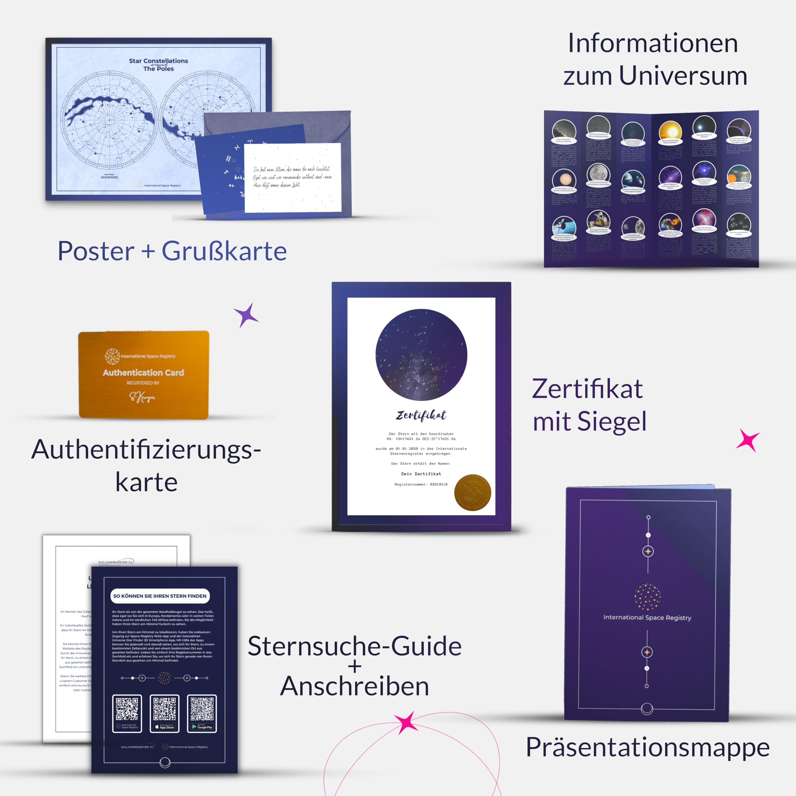 Sterntaufe - Stern kaufen oder schenken - Sichtbarer Stern