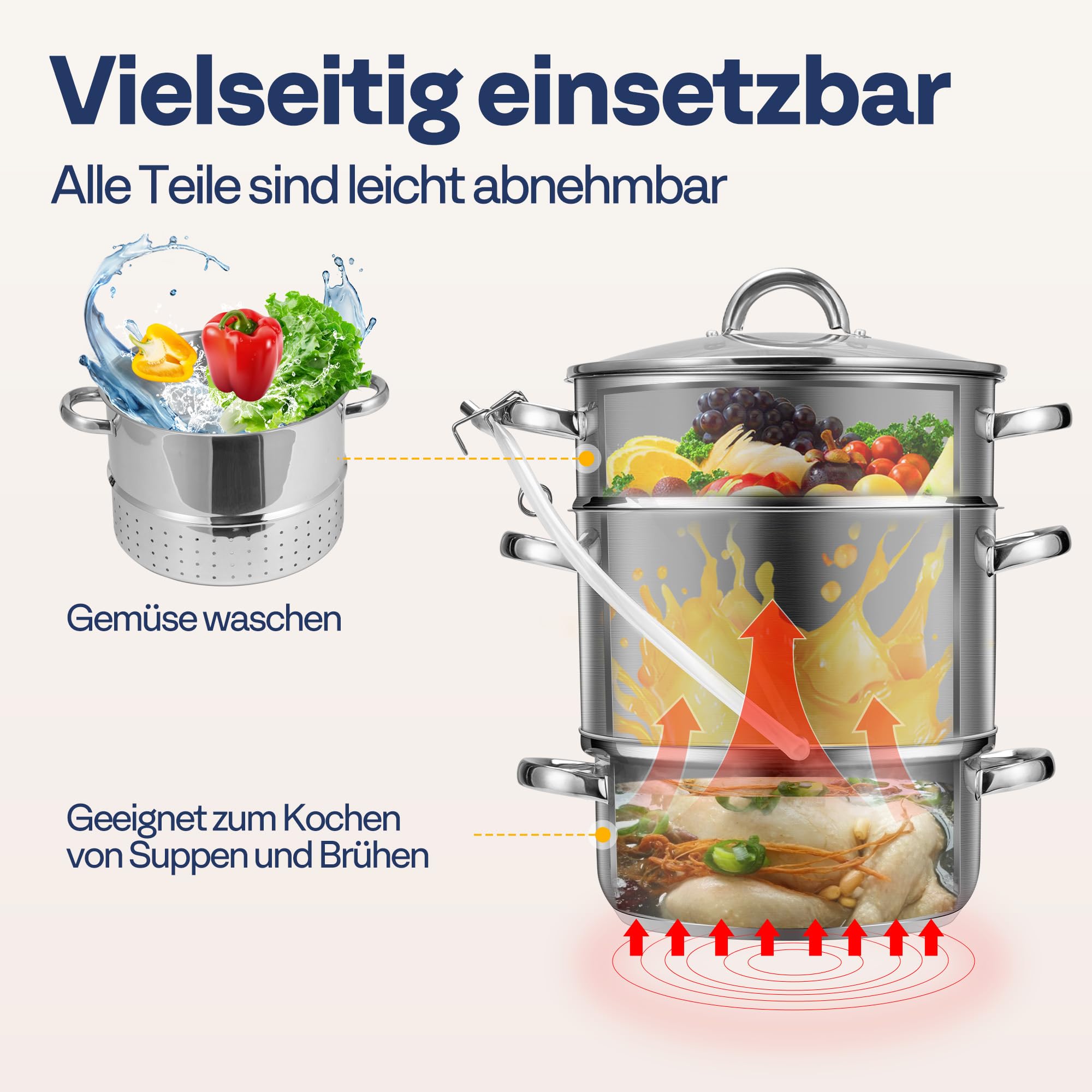 VIVOHOME 10L Dampfentsafter aus Edelstahl für Obst und Gemüse Entsafter Kochtopf mit Deckel aus gehärtetem Glas geeignet für Herdarten Induktion (11 qt)