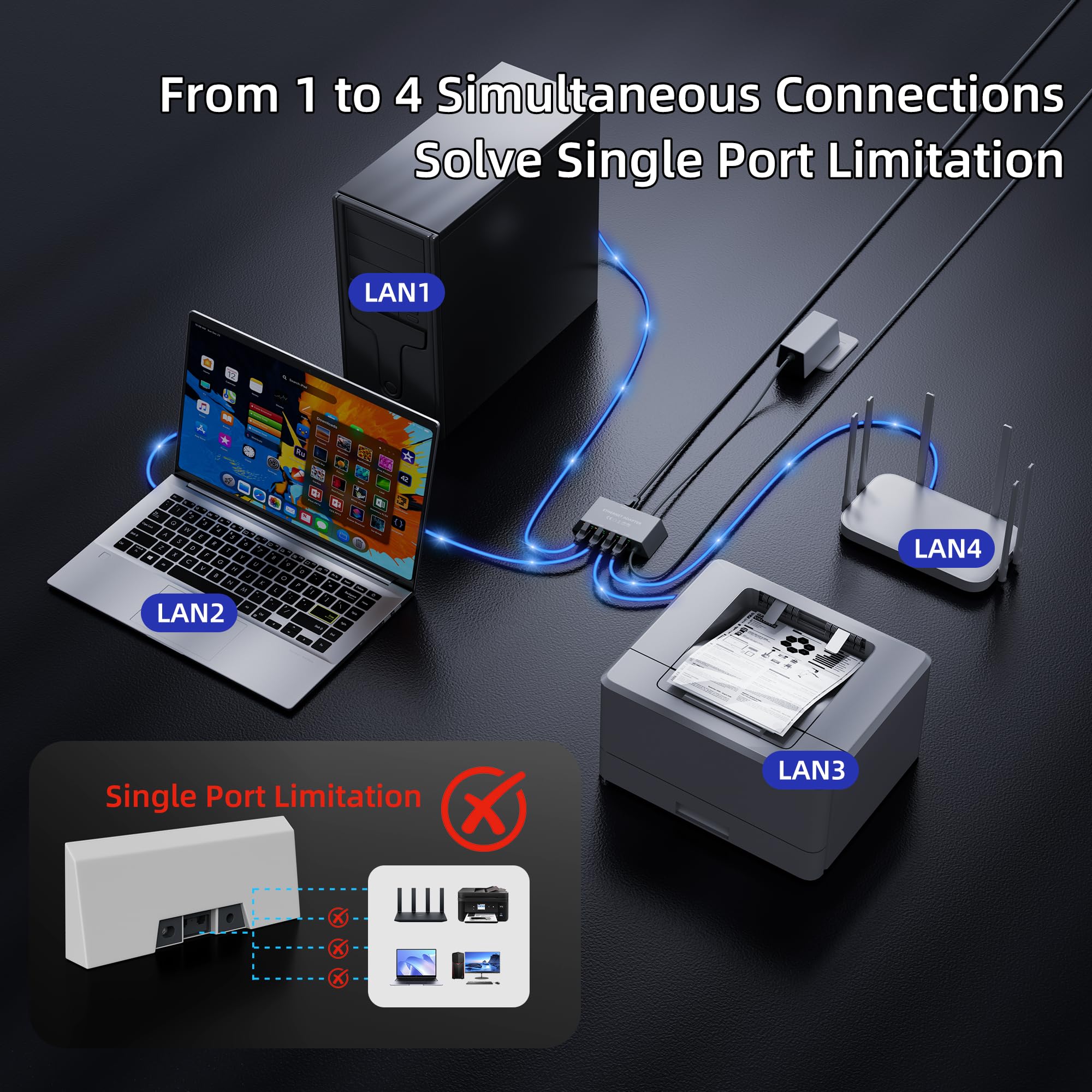 Joinfworld Adaptador Ethernet de 4 puertos para Starlink Gen 3 y Mini con cable Ethernet de 1.6 pies, adaptador de red con cable de 1 Gbps con 4 puertos RJ45 para conexión por cable, Internet estable