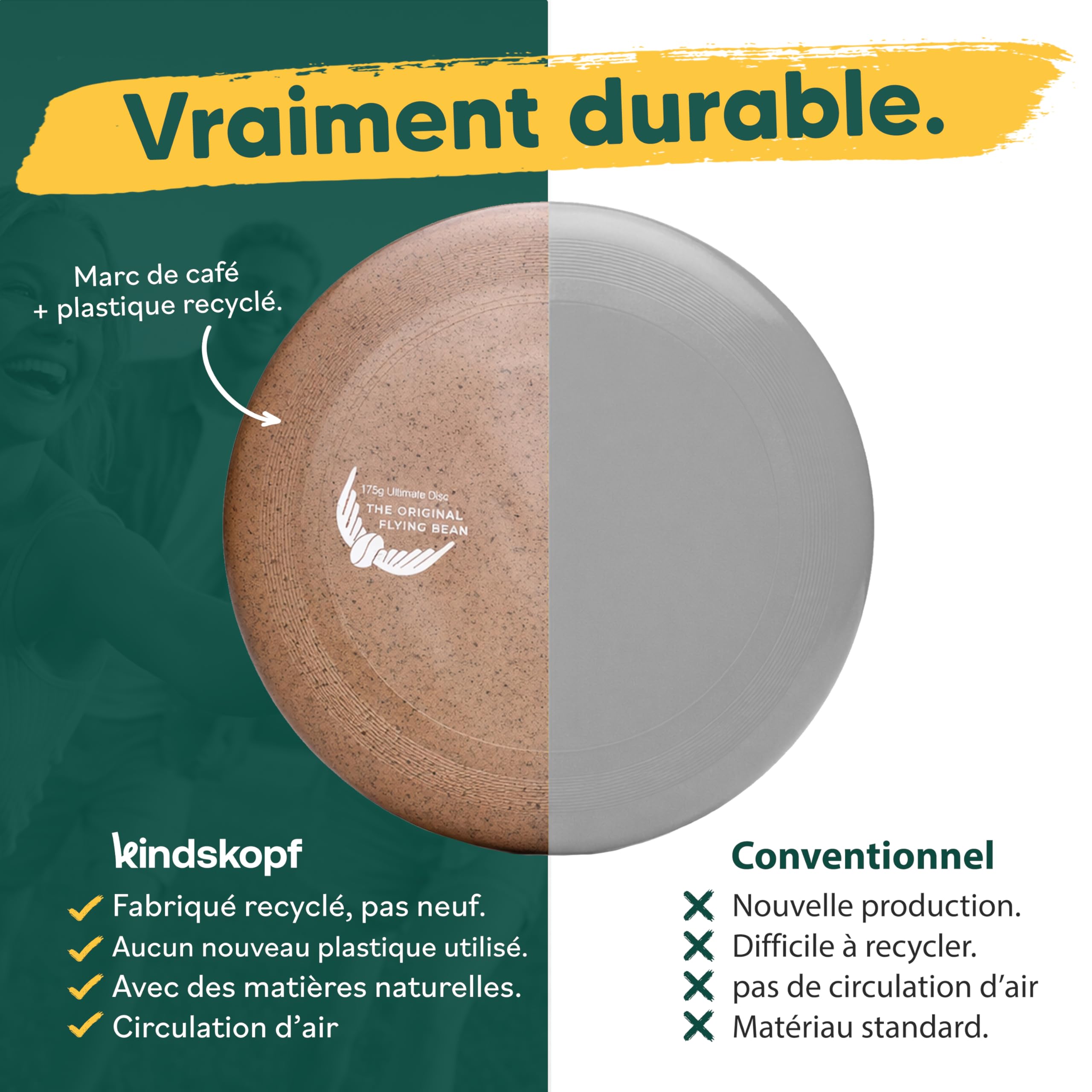 Frisbee Disque Volant Ultimate écologique Plastique recyclé Professionnel Plage Parc Jeu Plein air antidérapant