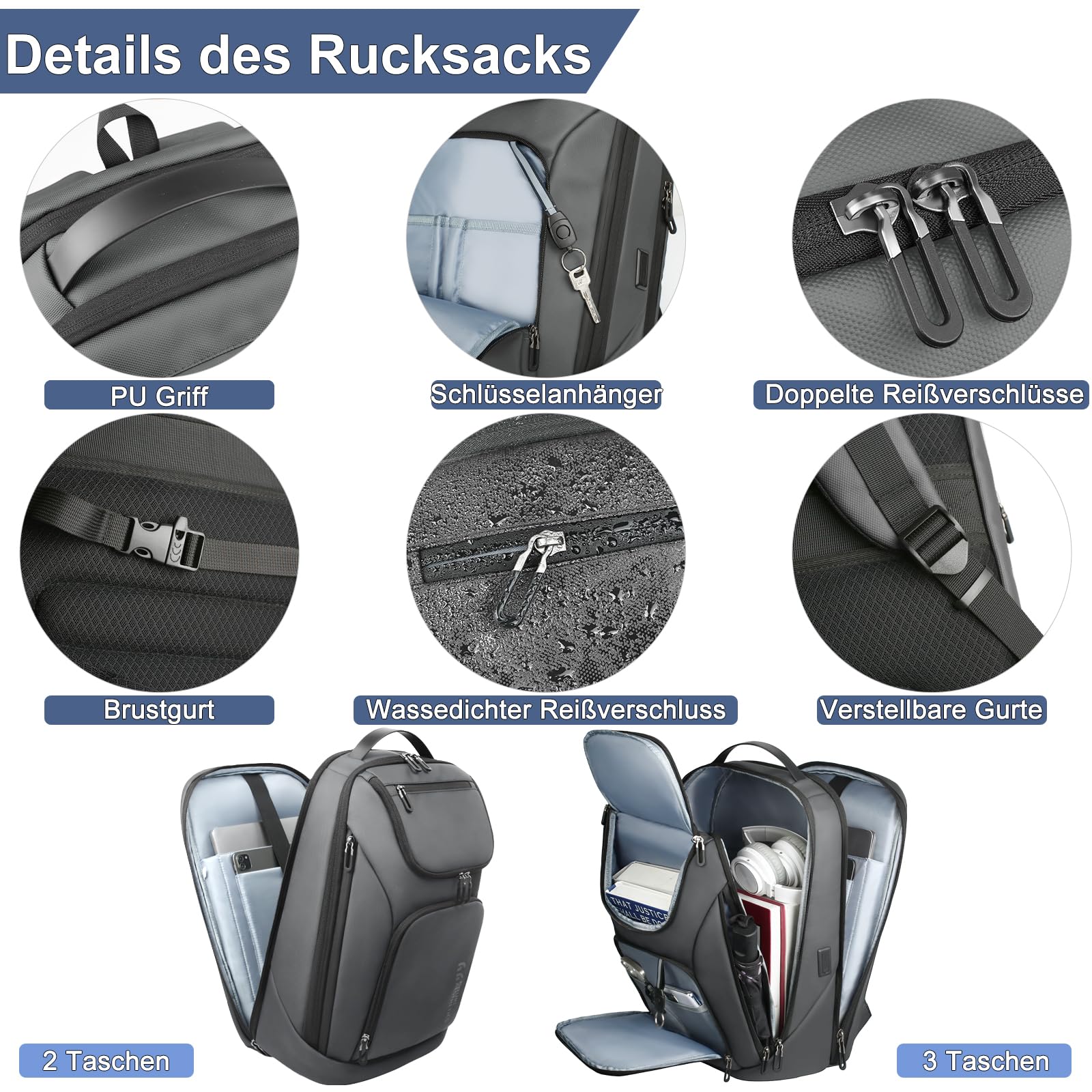 Herren Rucksack,17,3 Zoll Laptop Business Rucksack-Dunkelgrau | Wasserabweisender Kabinenrucksack mit USB-Anschluss, zugelassen als Bordgepäck, ideal für Arbeit, Geschäftsreisen & Ausflüge