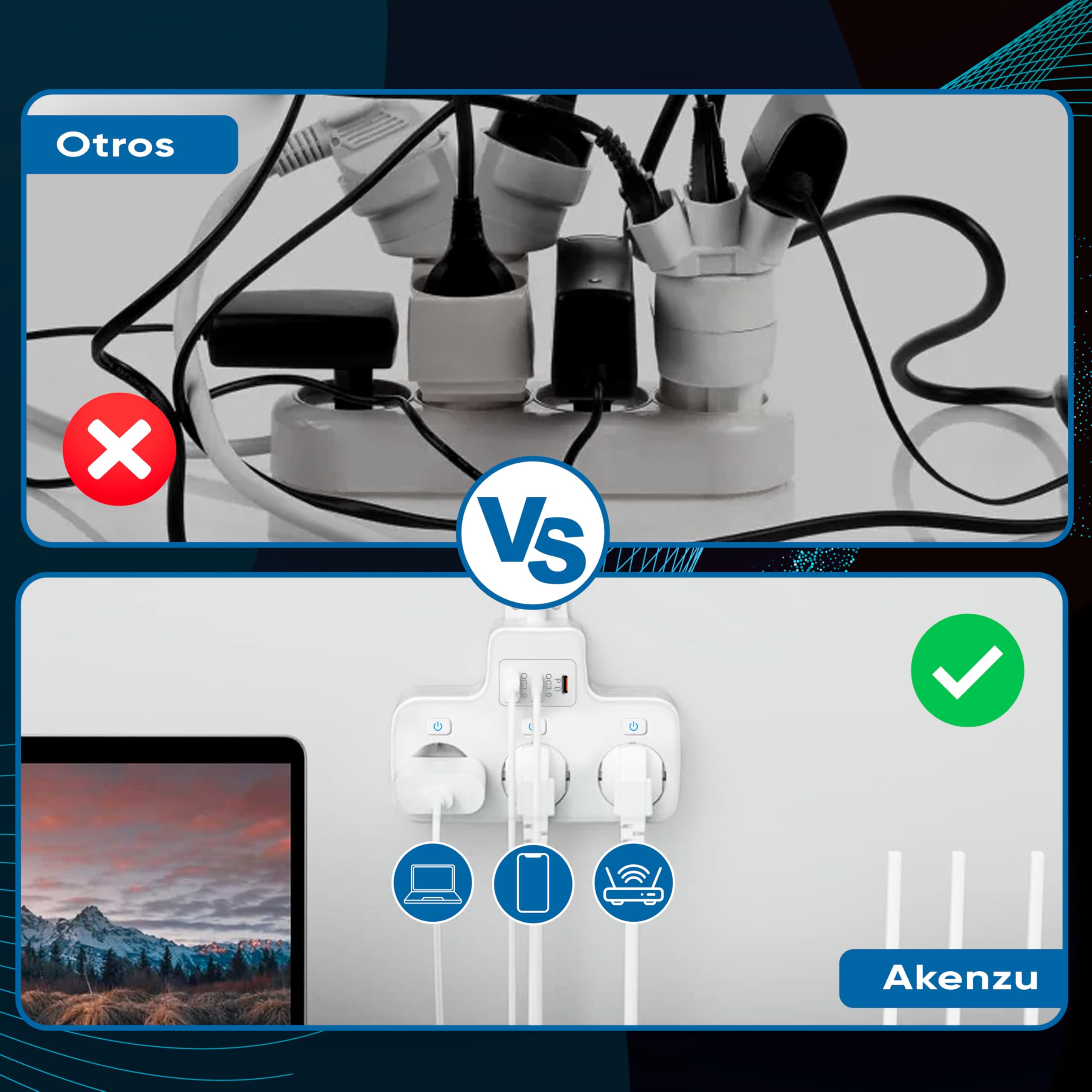 AKENZU©—Regletas para Enchufes Modulares 6 en 1 | Enchufe Multiple | Regleta De Enchufes Proteccion Sobretension | Ladron para Enchufes Plano con USB/USB-C | Enchufe con Interruptor para Pared—Blanco — view 9