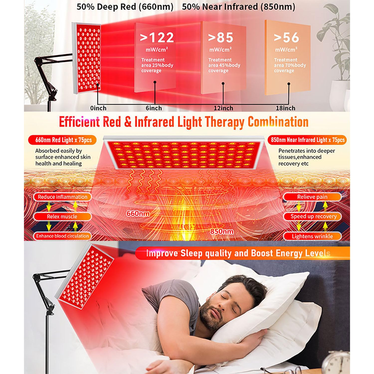 Terapia a Luce Rossa per Il Corpo, Dispositivo per Terapia a Luce Rossa, Strumento per La Bellezza della Pelle 660nm + 850nm con Supporto, Migliora La qualità del Sonno E Aumenta I Livelli di Energia