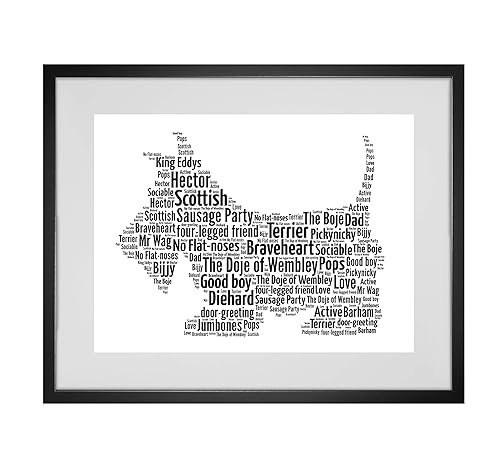 Personalised Scottish Terrier Gifts Scotty Dog Puppy Word Art Print Any Breed Of Dog Can Be Made Amazon Co Uk Handmade Products