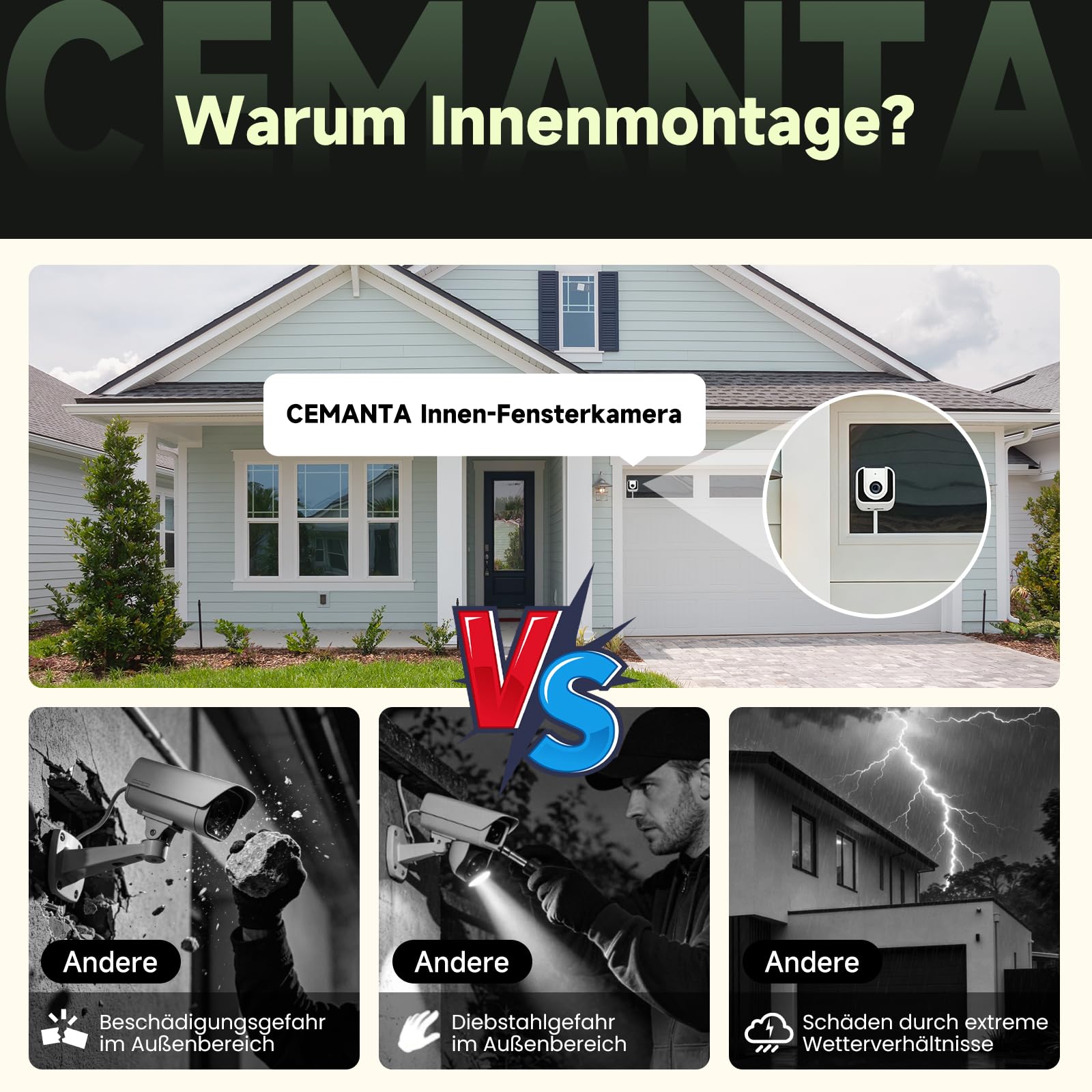 2pcs 3MP Fensterkamera Überwachungskamera Innen 5G/2,4GHz WLAN | Kostenlosem Cloud-Speicherr & 24/7 Aufnahme, Farb-Nachtsicht, KI Bewegungserkennung, Kamera für Haussicherheit/Haustiere