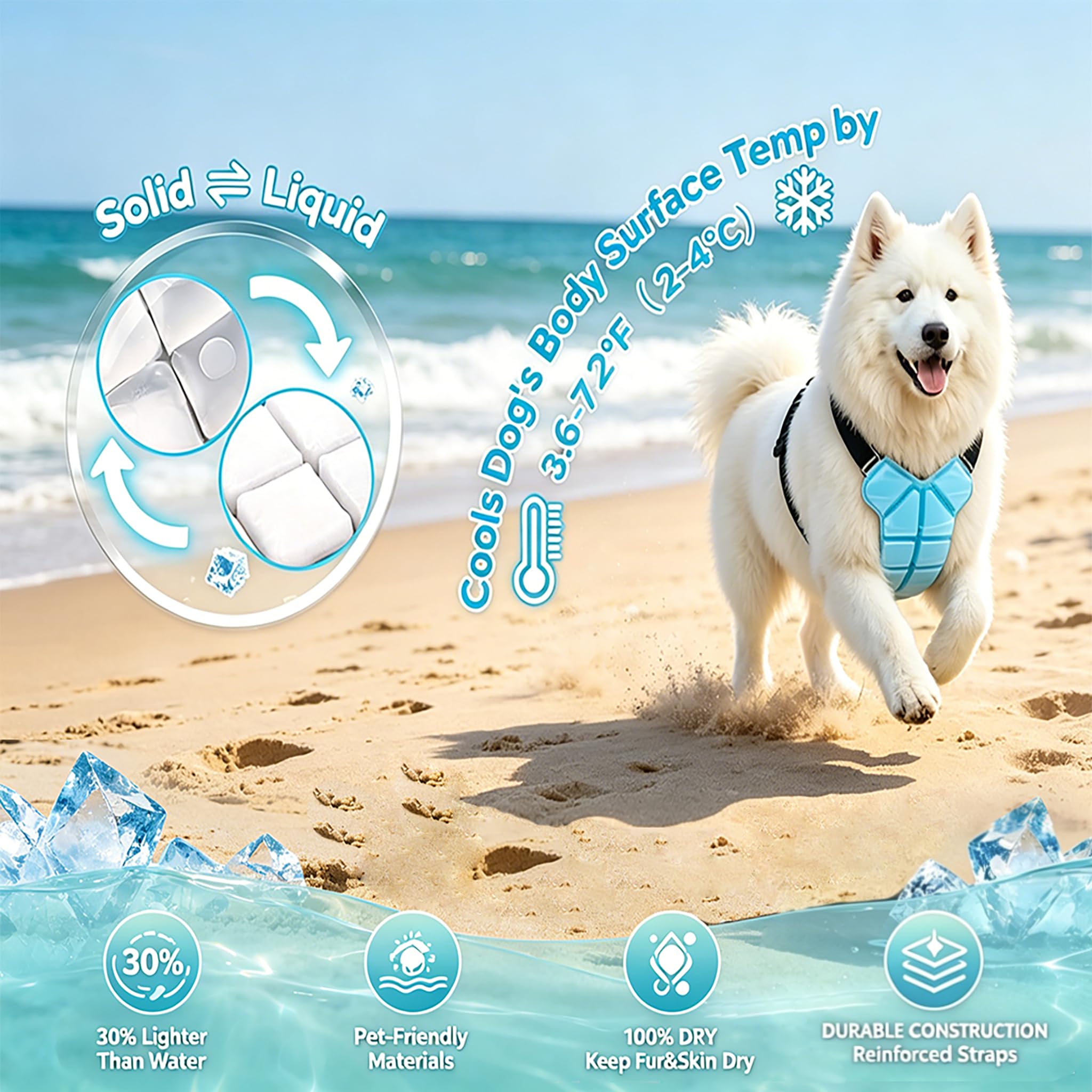 Kühlweste für Hunde, leichter als Wasser-Shirt, Sommer-Wärmeentlastung für Hunde, Angstlinderungsweste für Hunde an heißen Tagen, hält das Haustier bei heißem Wetter kühl
