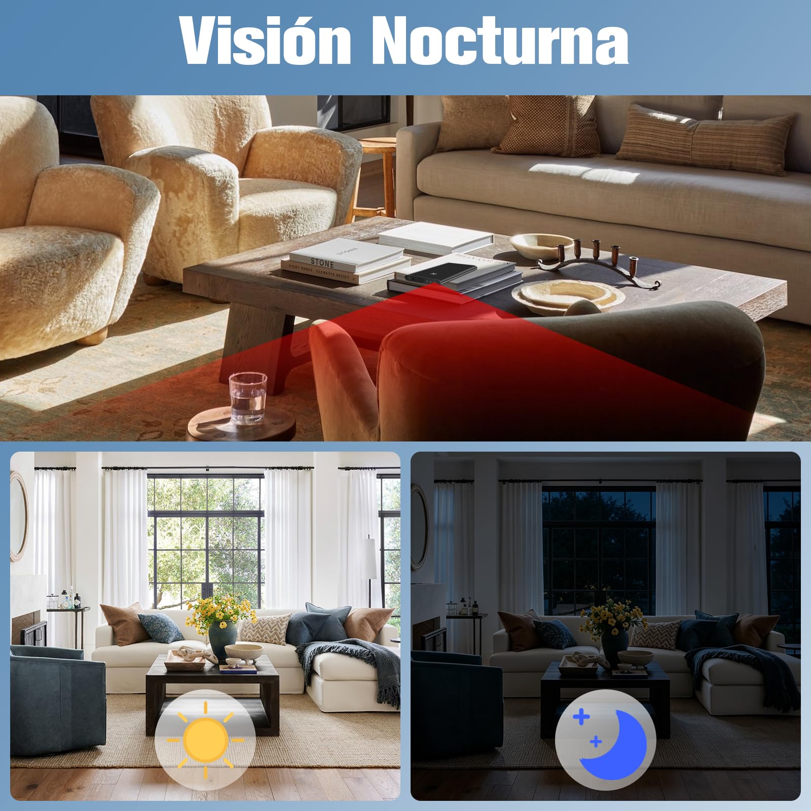 Camara Oculta Espia Camuflada 5000mAh Vigilancia Visión Nocturna para Hogar | Cámara Espía Oculta sin WiFi, HD1080P Minicámara Portátil, Cámara Portátil para Coche 17 horas