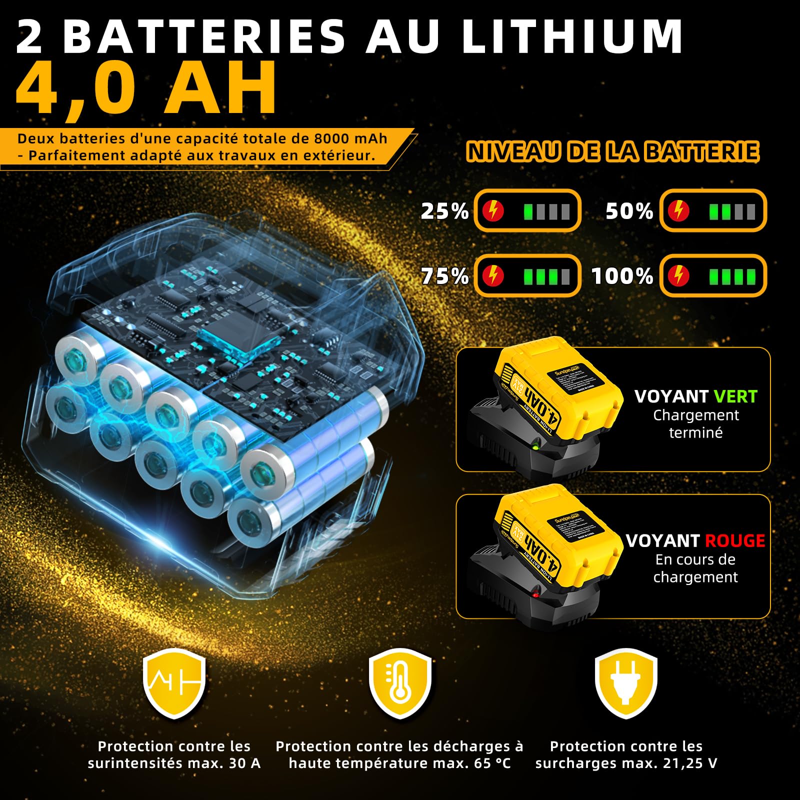 53CM Taille Haie Batterie avec 2 Batteries 4.0Ah & Poignée Pivotante à 180°