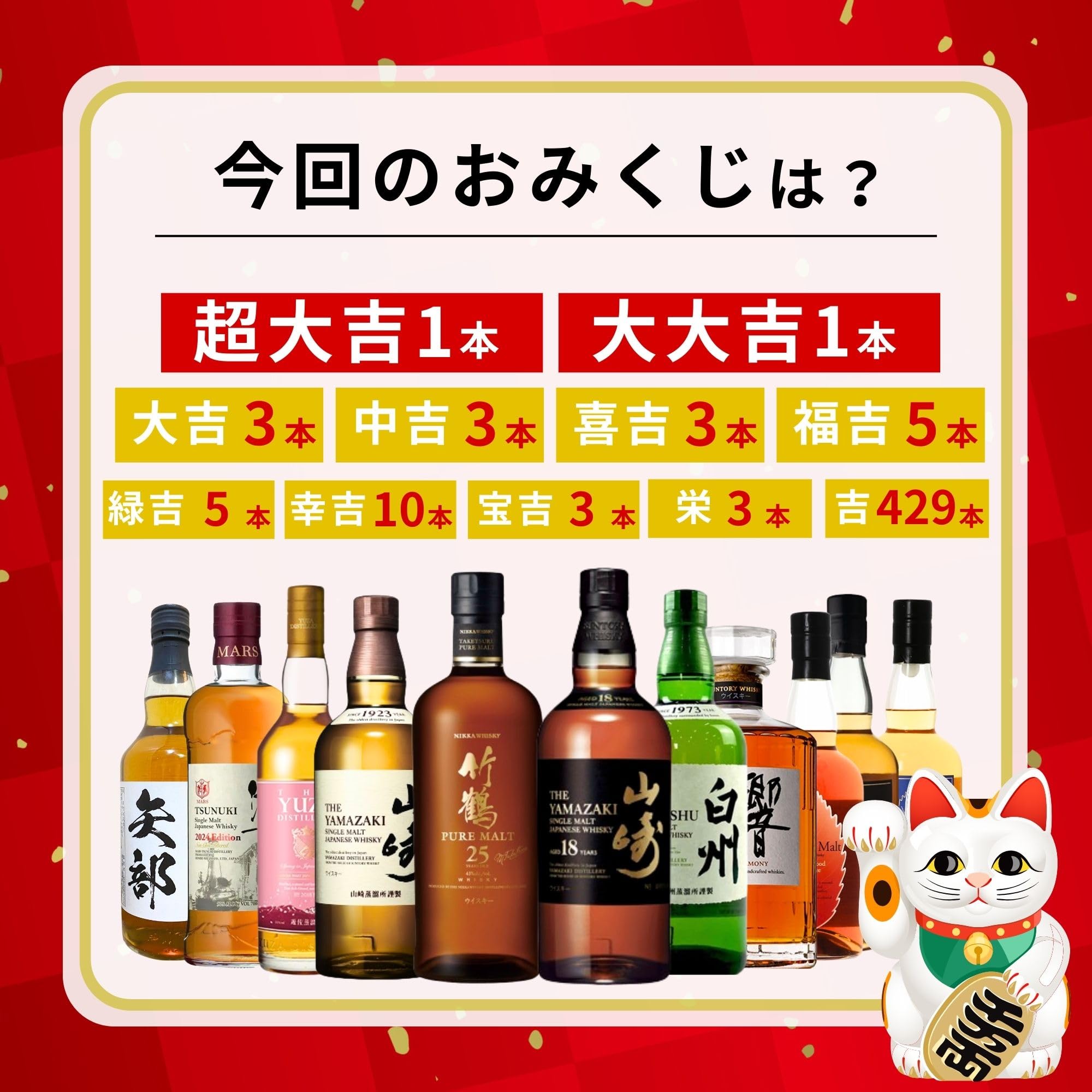 Amazon.co.jp: ウイスキーくじ【新春みくじ2026】466口限定 ウイスキー