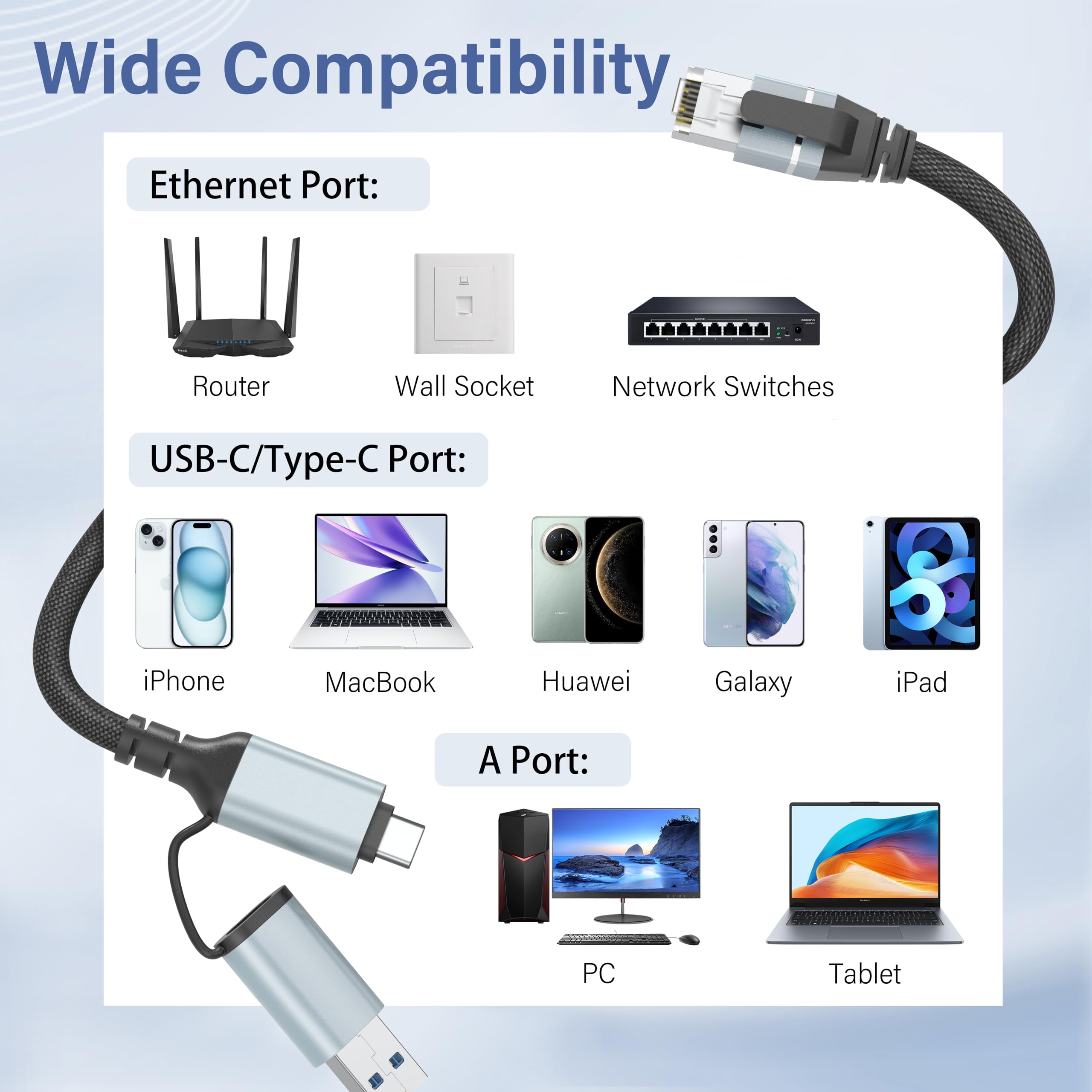 Dacrown Câble USB C vers Ethernet, câble LAN de type C vers RJ45, adaptateur Internet réseau Gigabit, directement connecté, Thunderbolt 4/3, compatible avec MacBook Air/Pro, XPS, iPhone 15, Galaxy S24