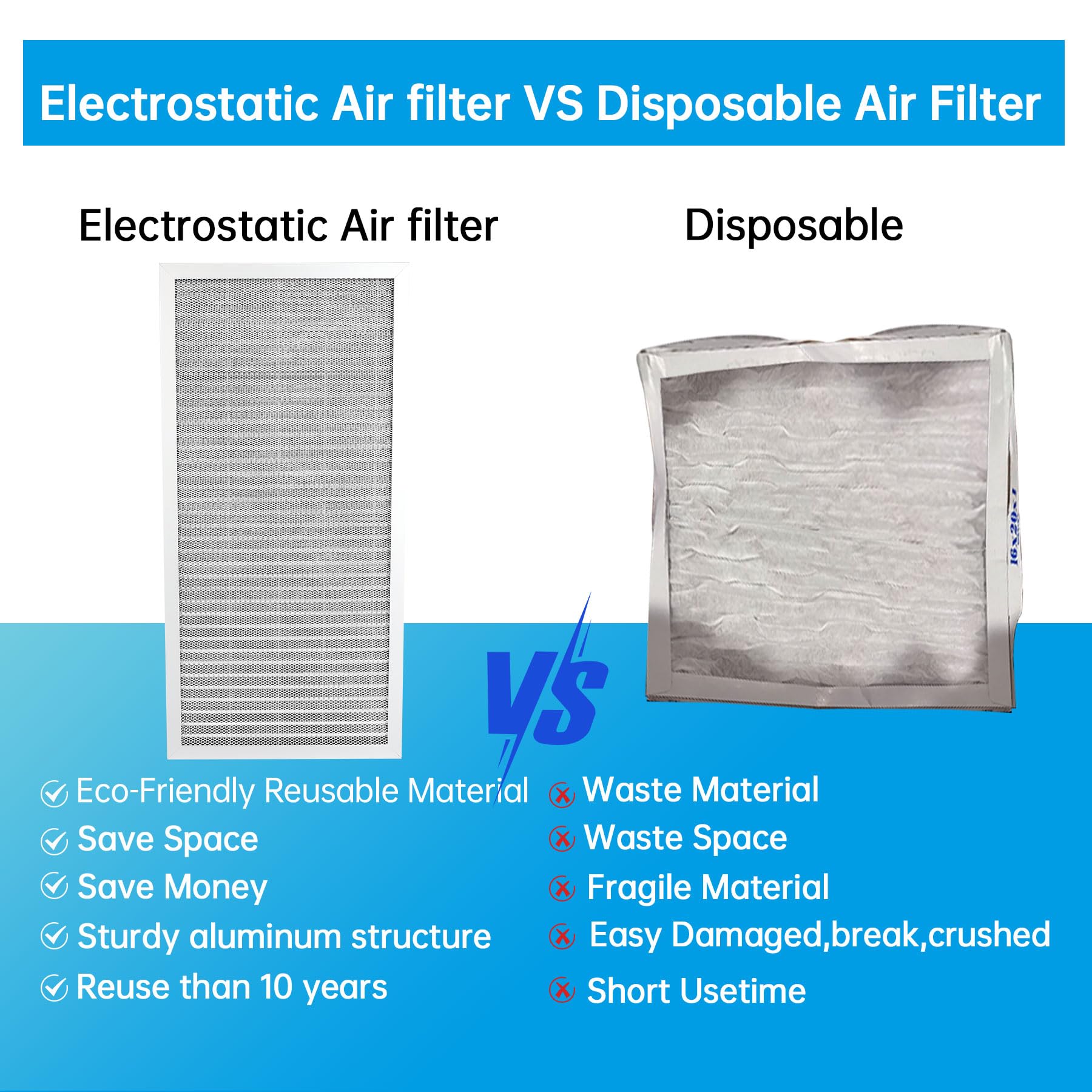UBeesize Filtro de aire electrostático de 12 x 24 x 1 pulgadas, filtro de aire HVAC, MERV 8, reutilizable, lavable, dura toda una vida, filtro de aire permanente, respira más fresco, hogar y oficina
